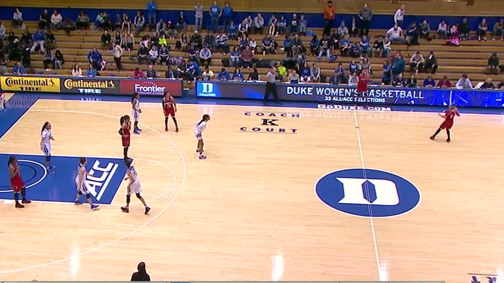 Duke covers wrong basket, Louisville capitalizes in loss
