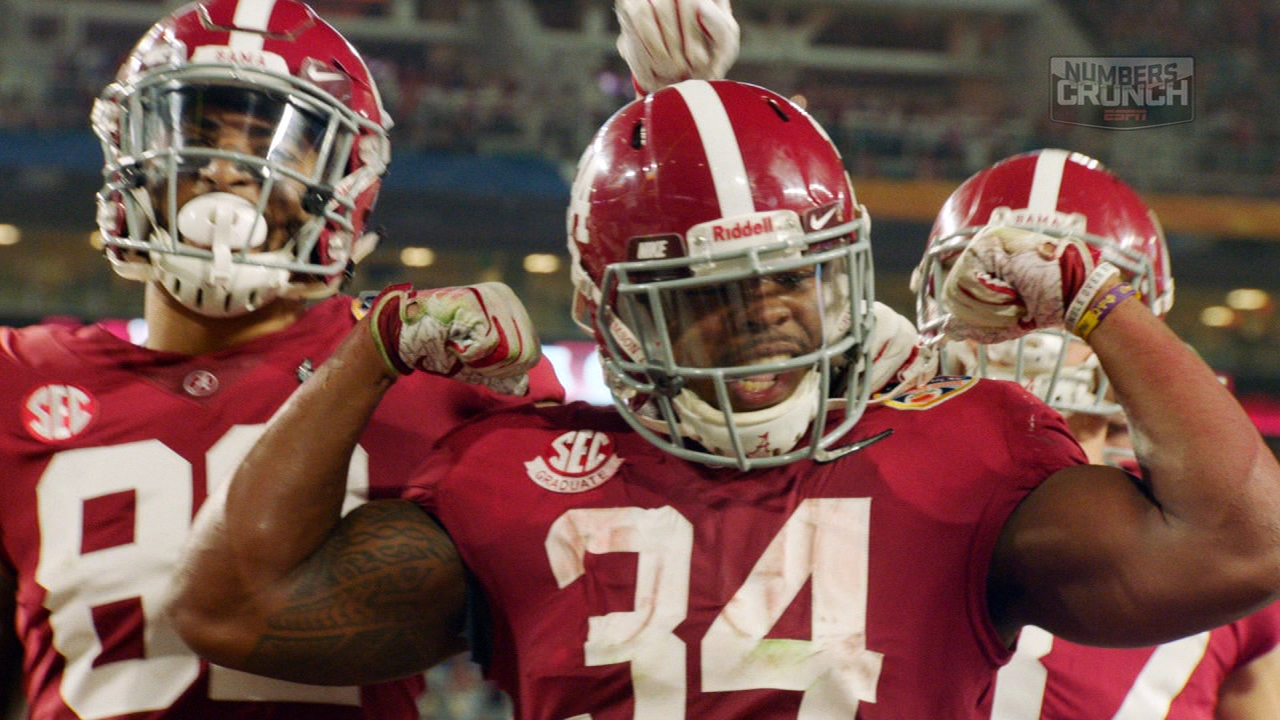 How Bama's potent offense fares vs. Clemson's stifling defense