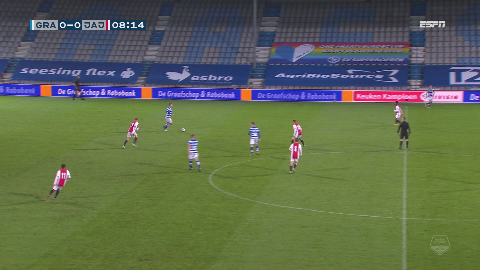 Samenvatting De Graafschap - Jong Ajax