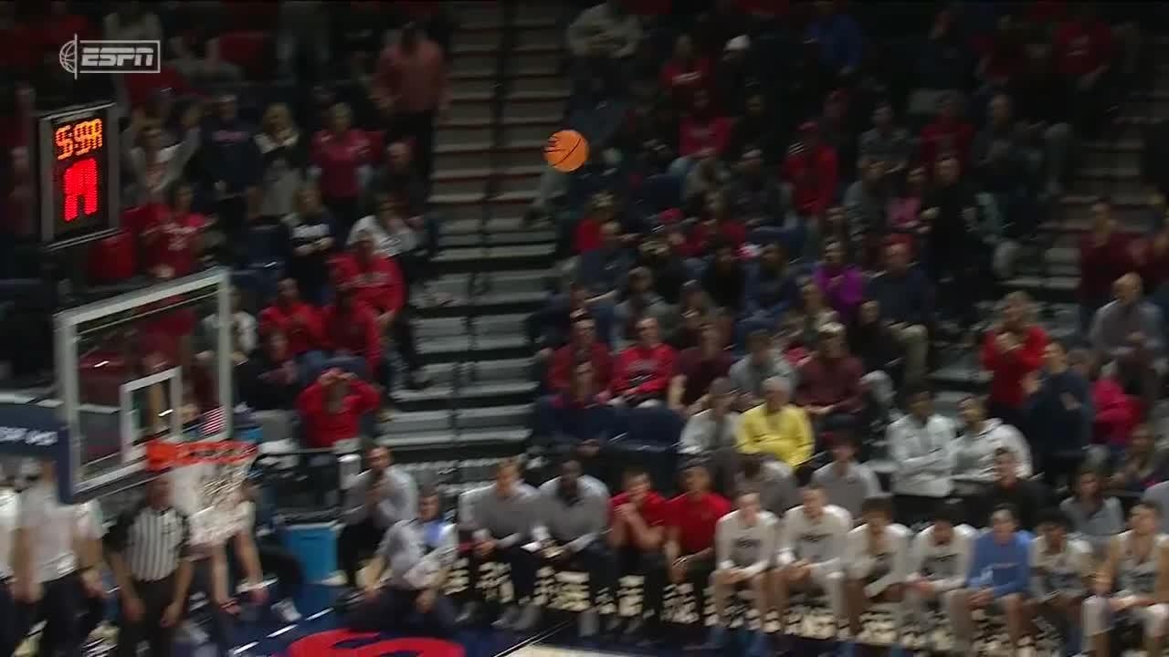 Game Highlights Video