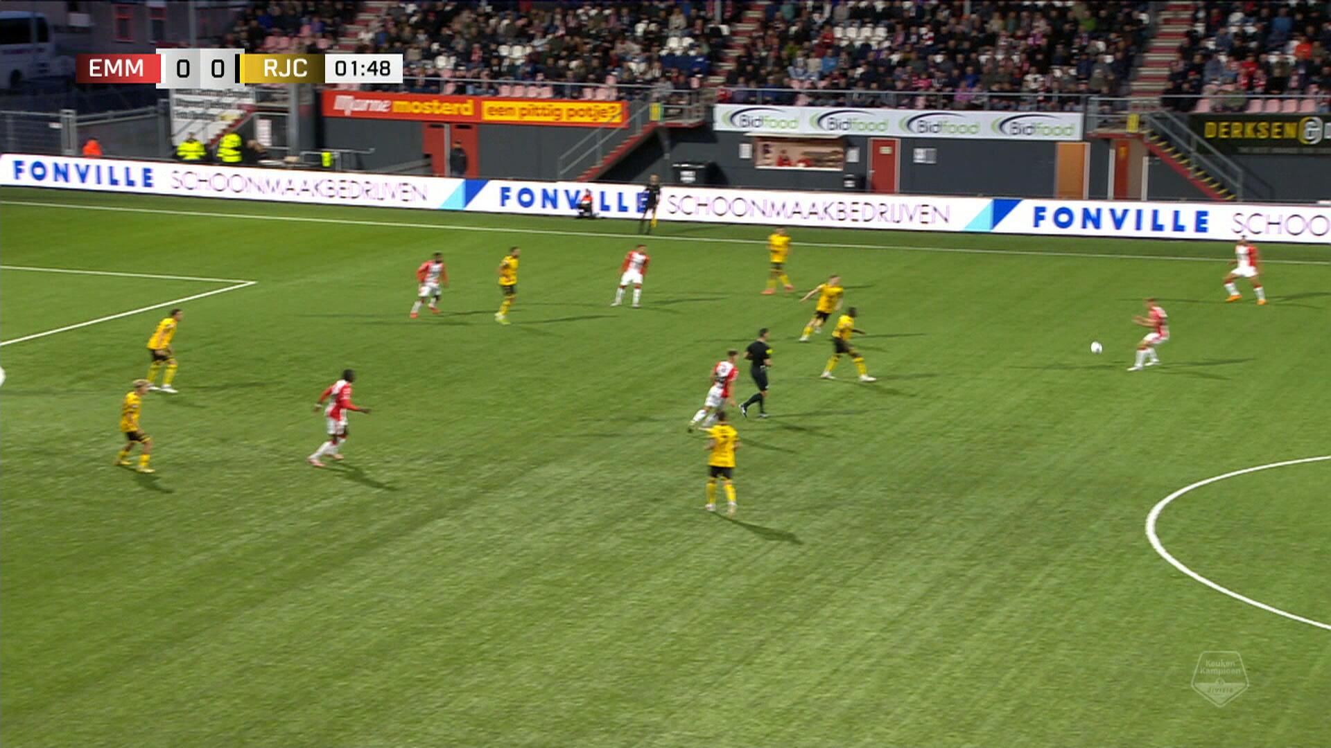 Samenvatting FC Emmen - Roda JC