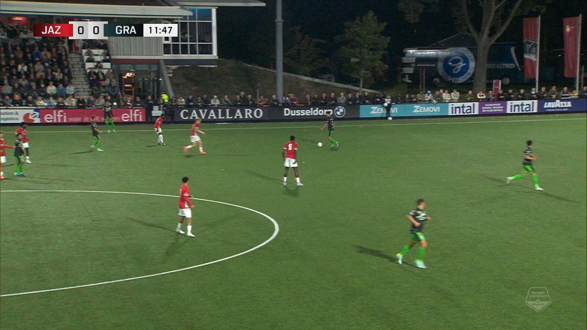 Samenvatting Jong AZ - De Graafschap