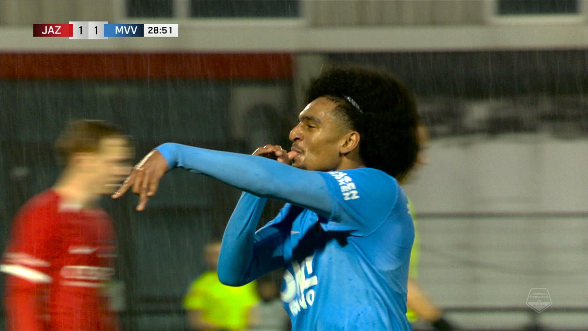 Samenvatting Jong AZ - MVV Maastricht