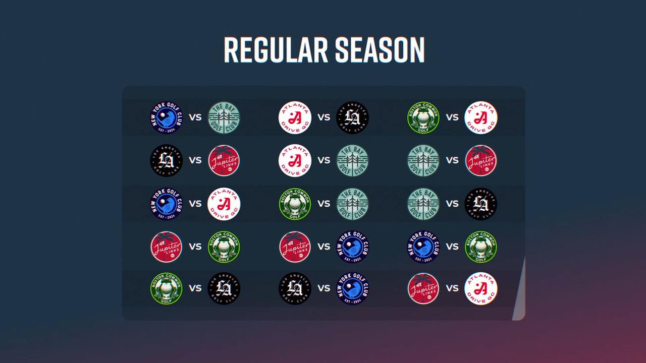 How TGL season is formatted