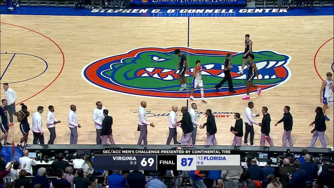 Game Highlights Video