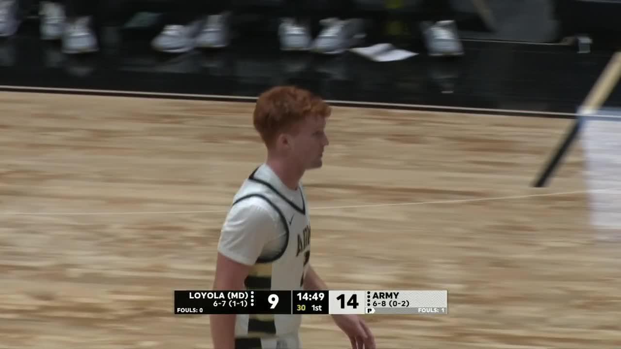 Game Highlights Video