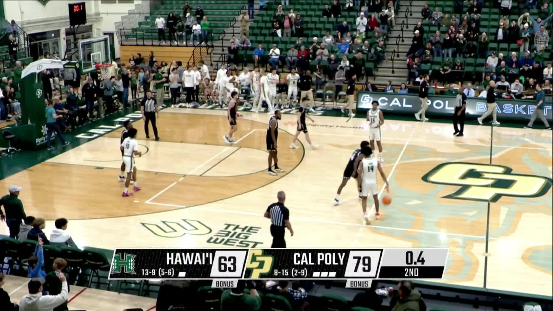 Game Highlights Video