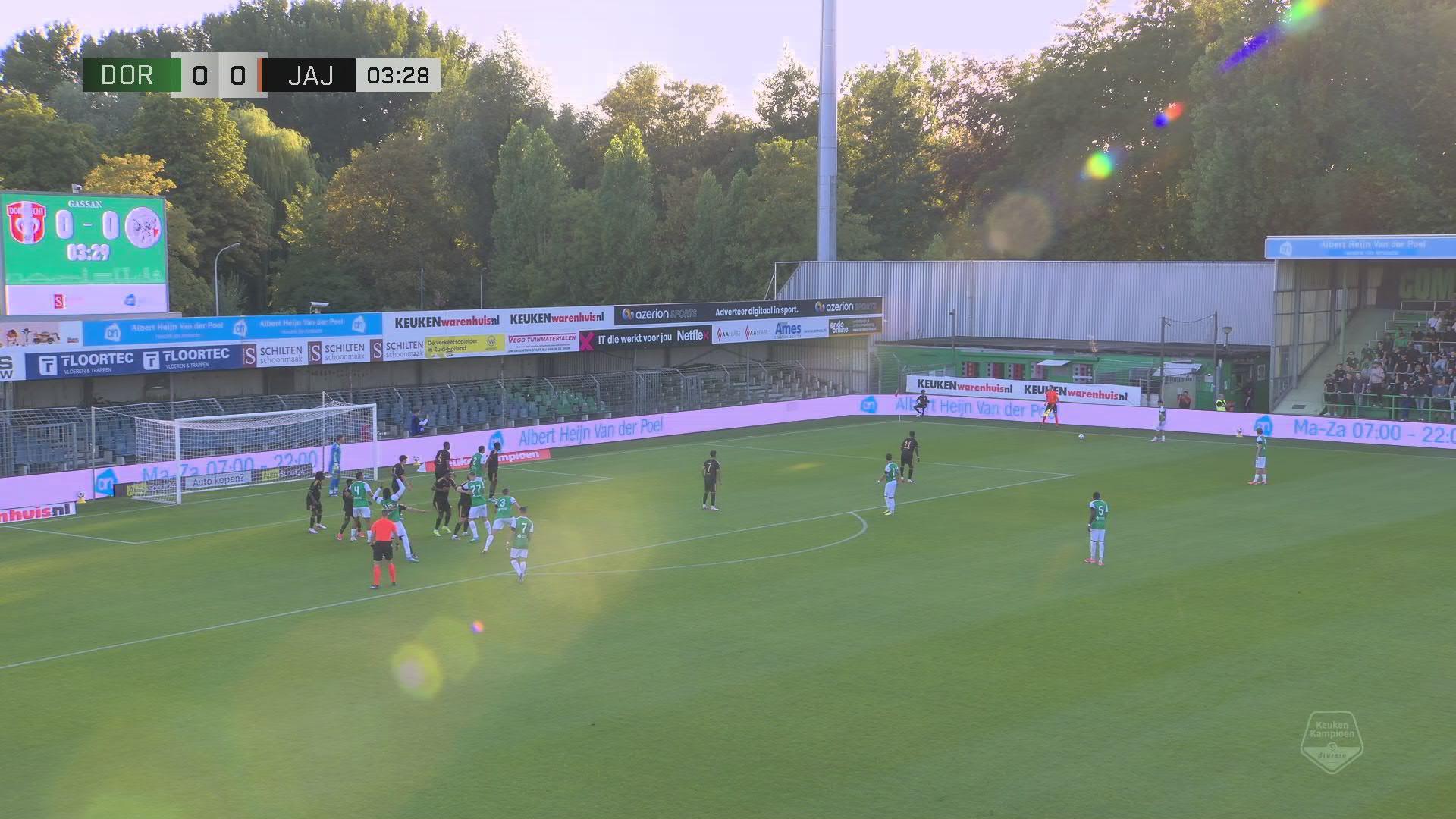 Samenvatting FC Dordrecht - Jong Ajax