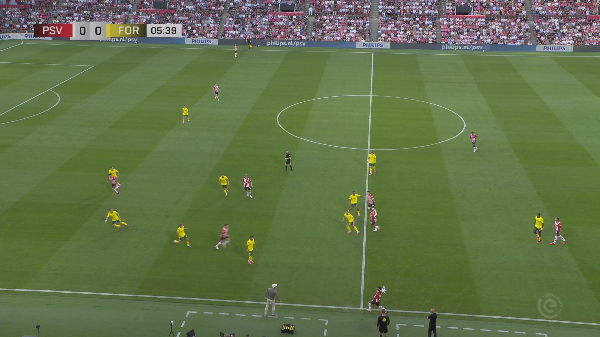 Samenvatting PSV - Fortuna Sittard
