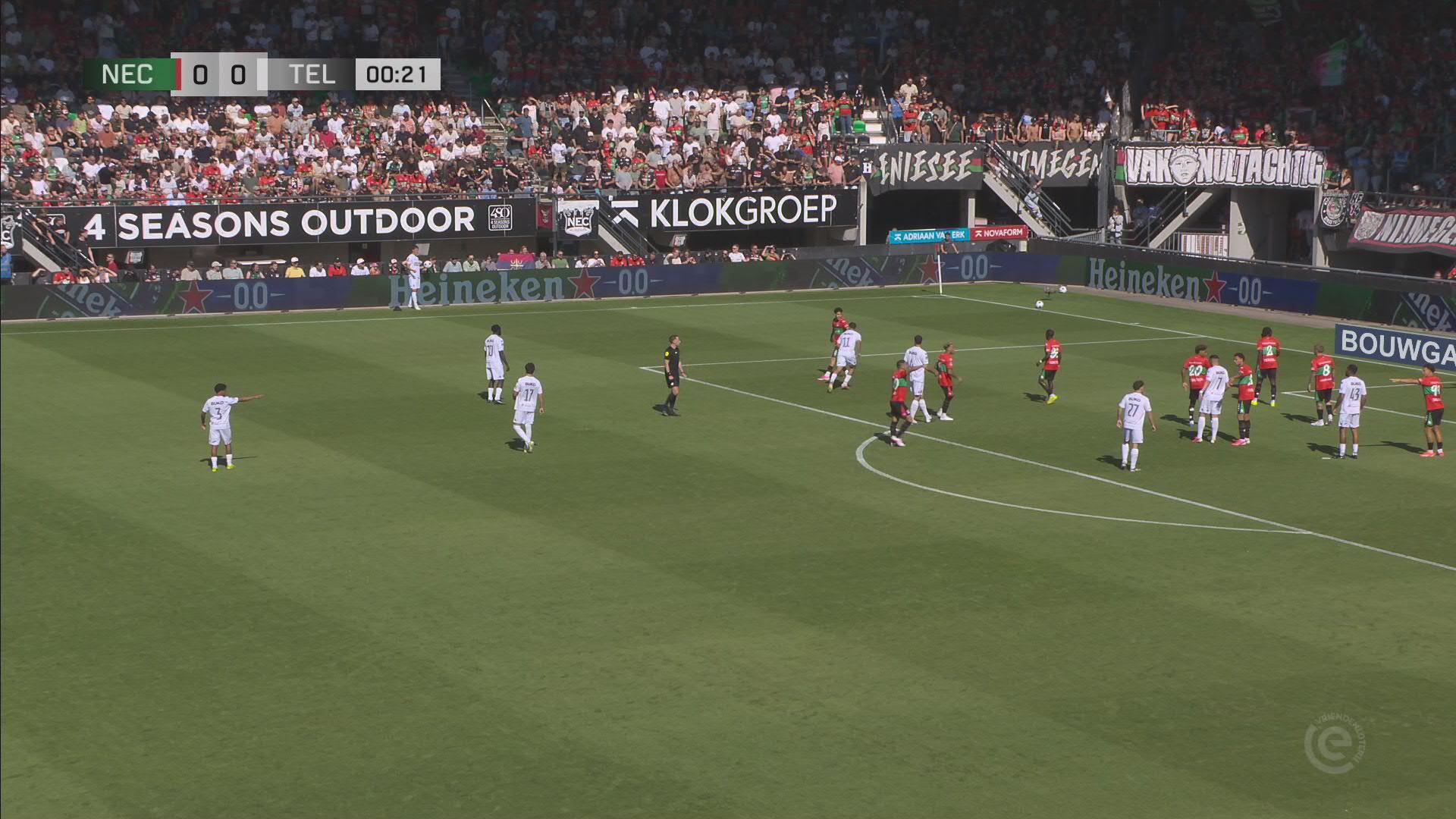 Samenvatting N.E.C. - Telstar