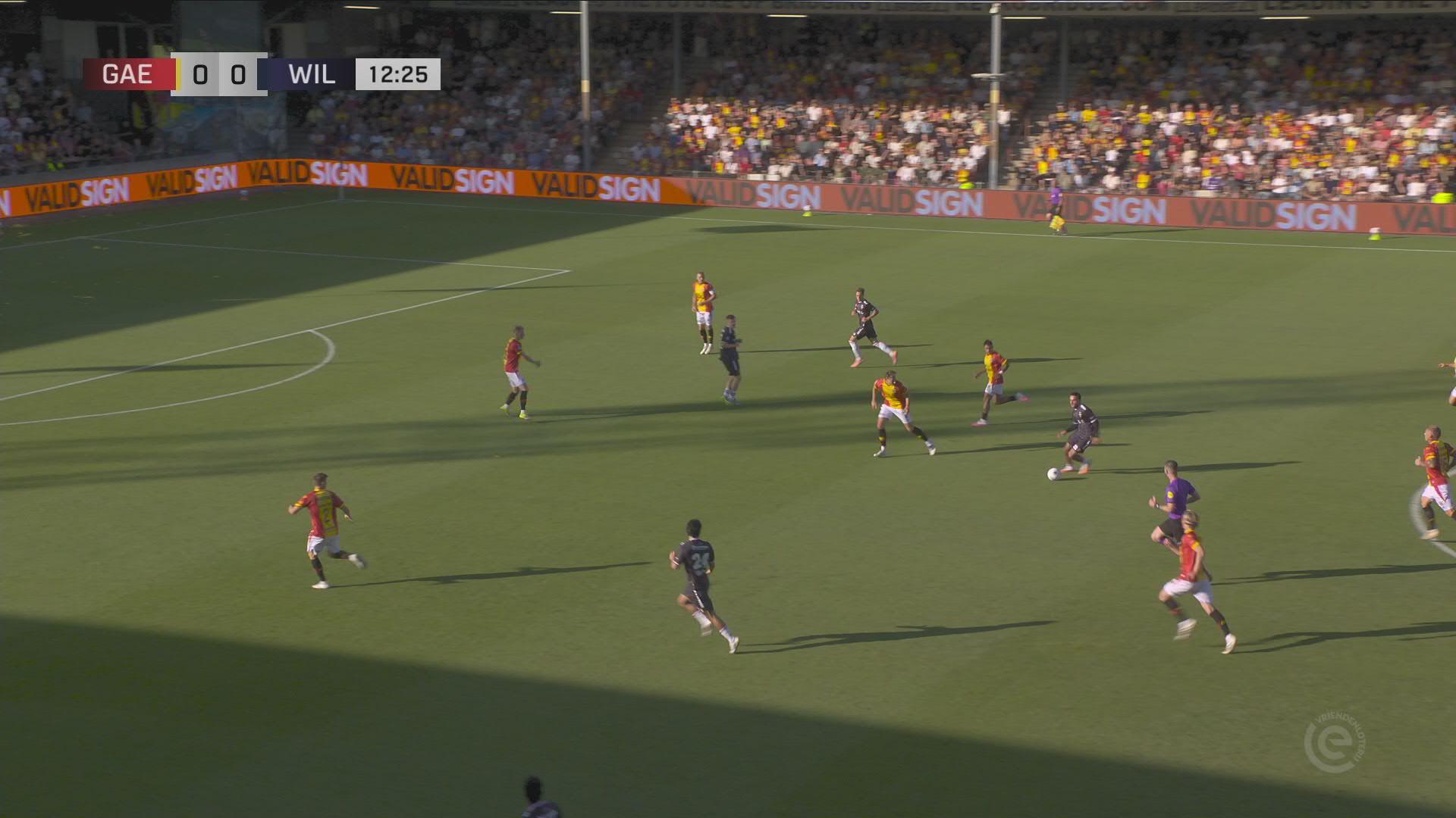 Samenvatting Go Ahead Eagles - Willem II