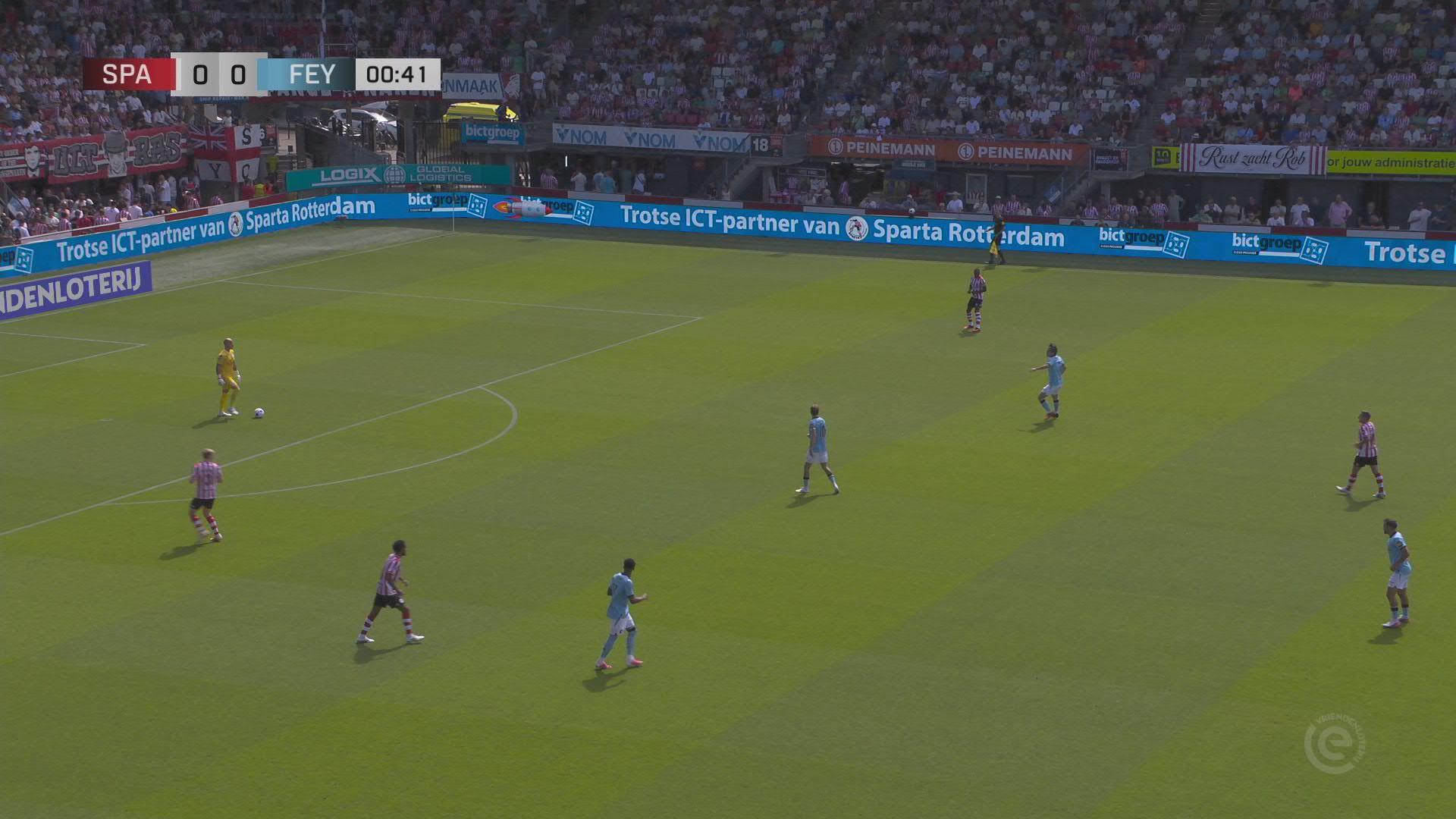 Afgekeurde goal in de slotfase | Samenvatting Sparta - Feyenoord