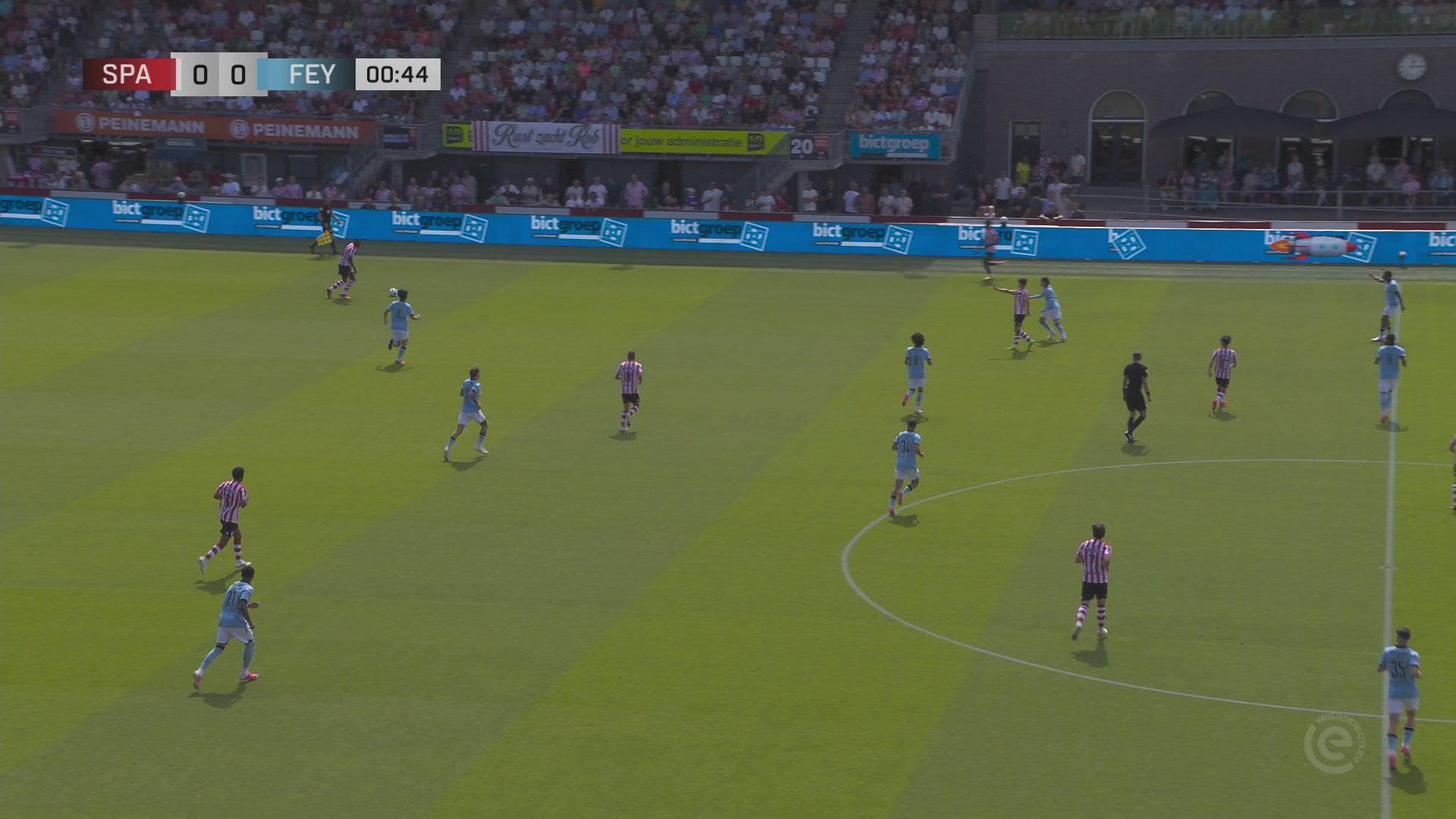 Samenvatting Sparta - Feyenoord