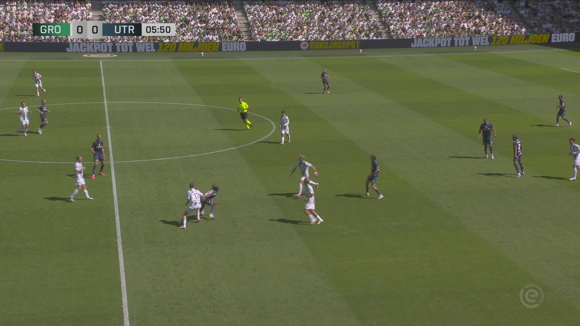 Samenvatting FC Groningen - FC Utrecht