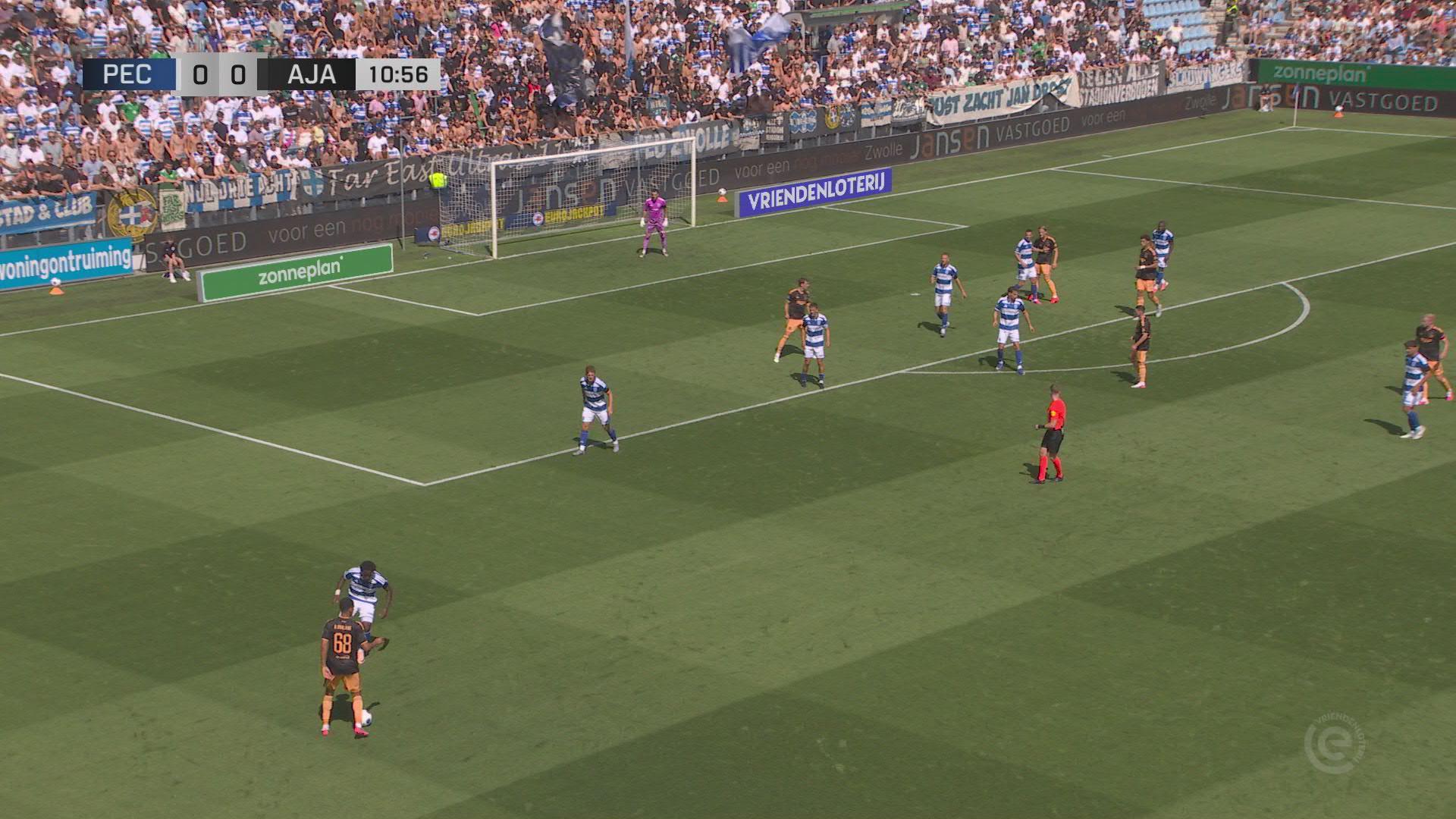 Samenvatting PEC Zwolle - Ajax
