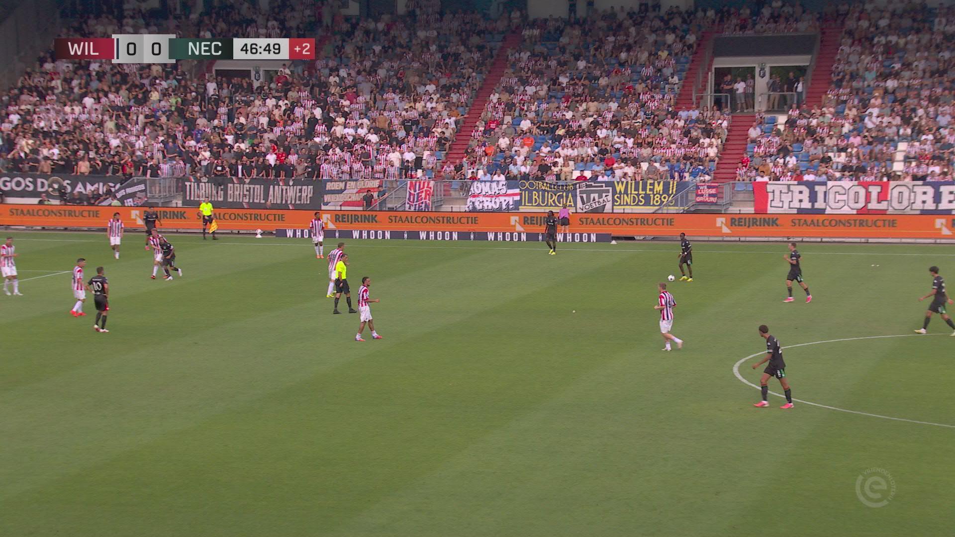Korte samenvatting Willem II - N.E.C.