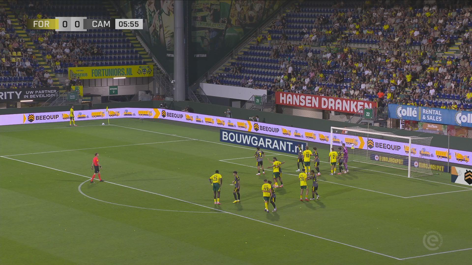 Samenvatting Fortuna Sittard - SC Cambuur