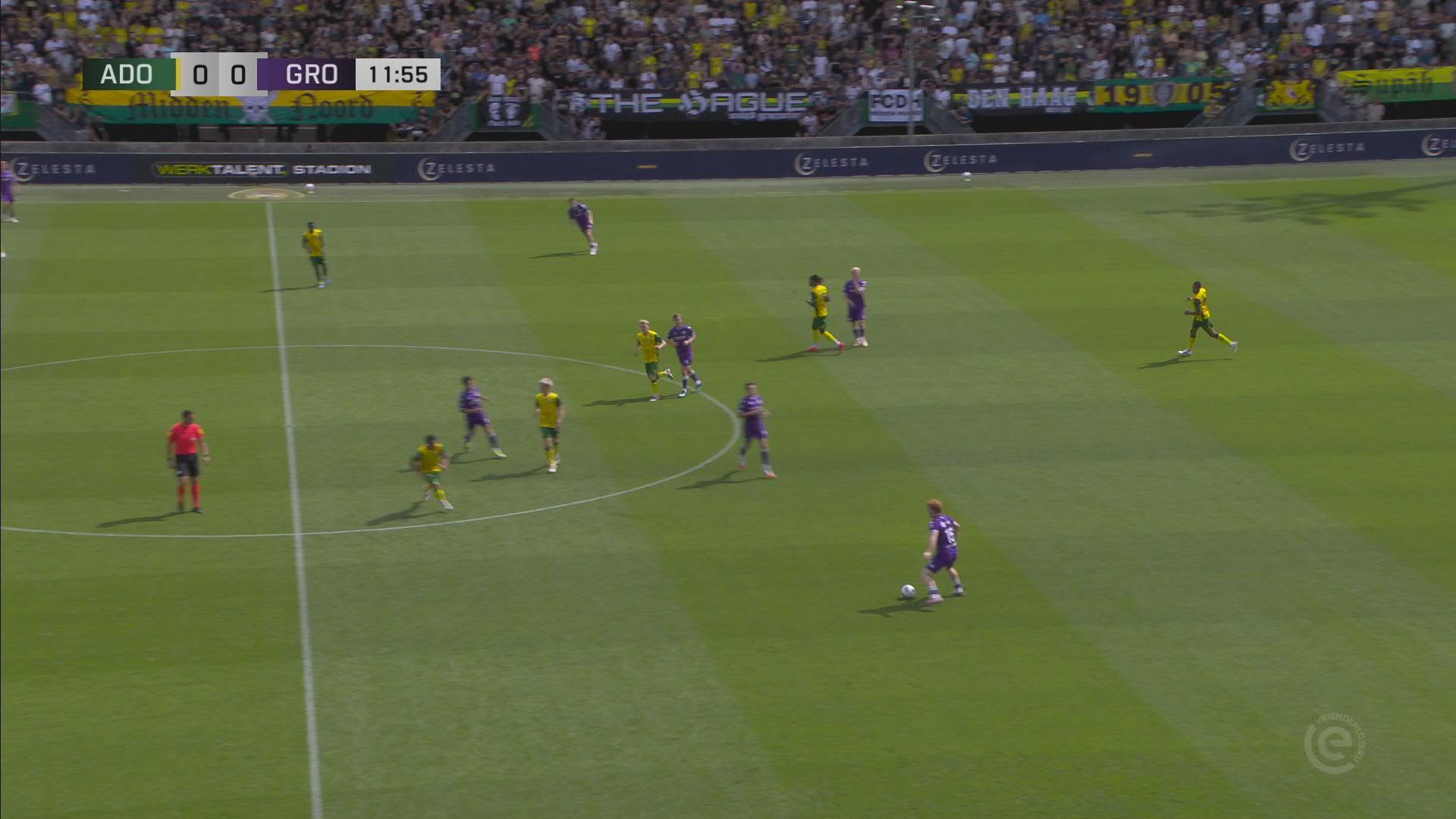 Samenvatting ADO Den Haag - FC Groningen