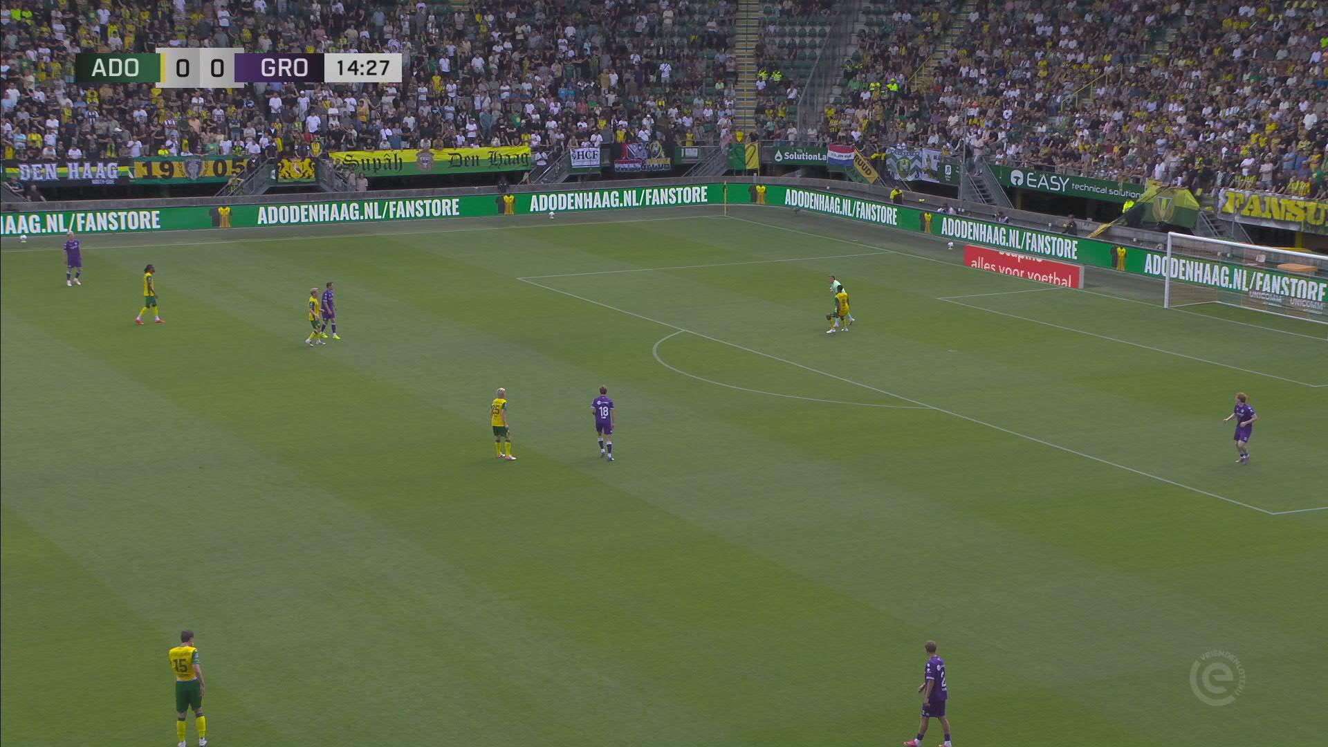 Samenvatting ADO Den Haag - FC Groningen