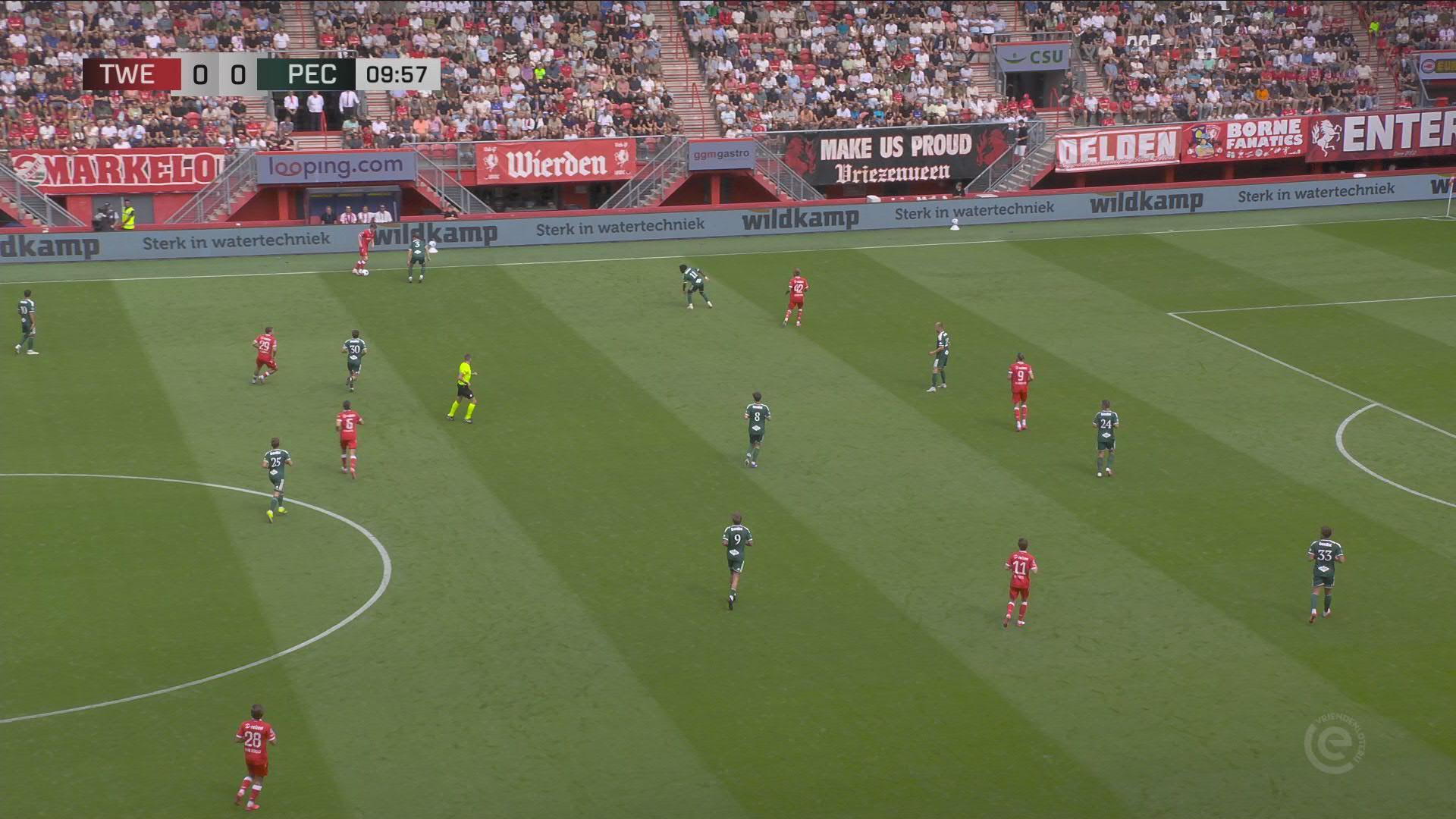 Samenvatting FC Twente - PEC Zwolle
