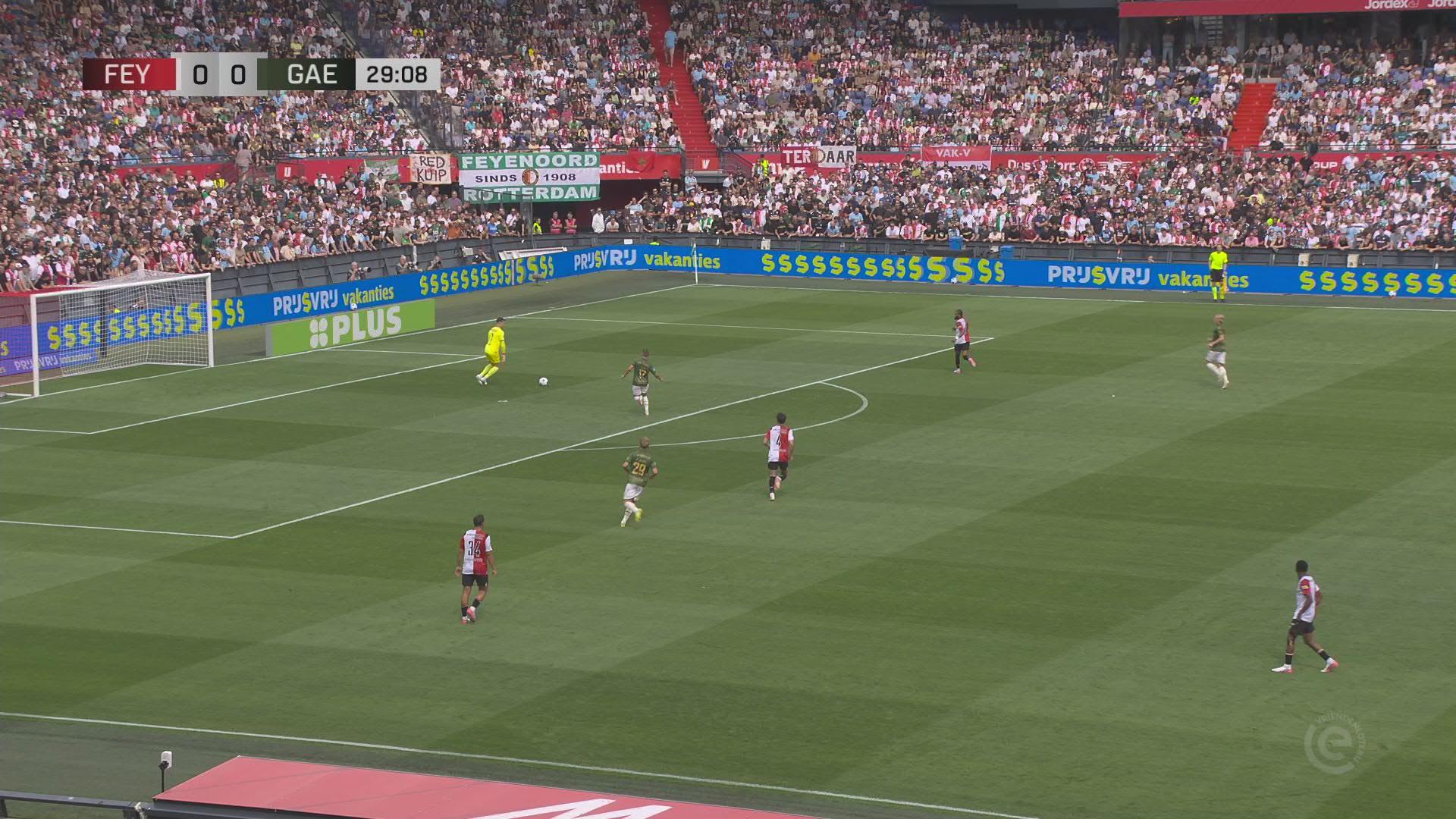 Samenvatting Feyenoord - Go Ahead Eagles