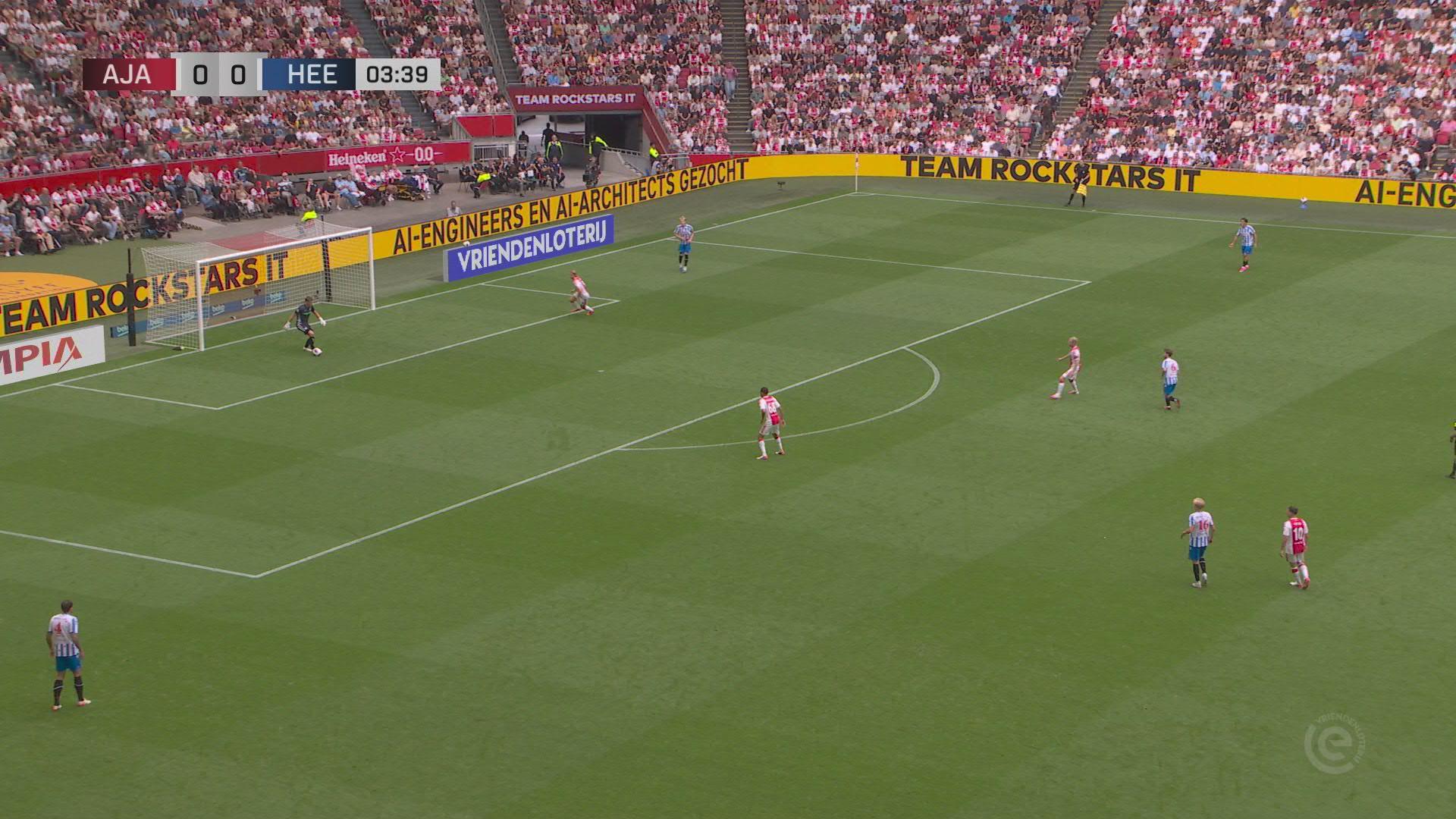 Samenvatting Ajax - sc Heerenveen