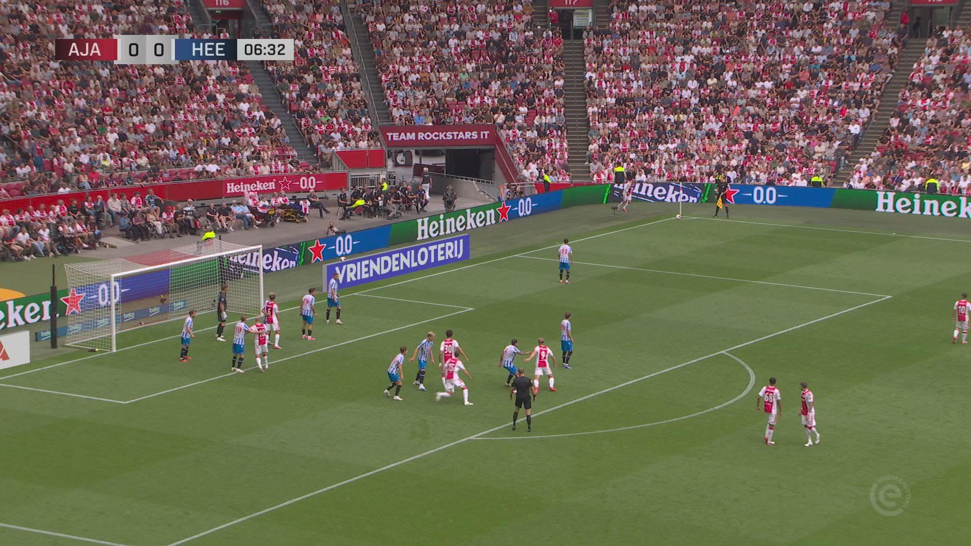 Samenvatting Ajax - sc Heerenveen