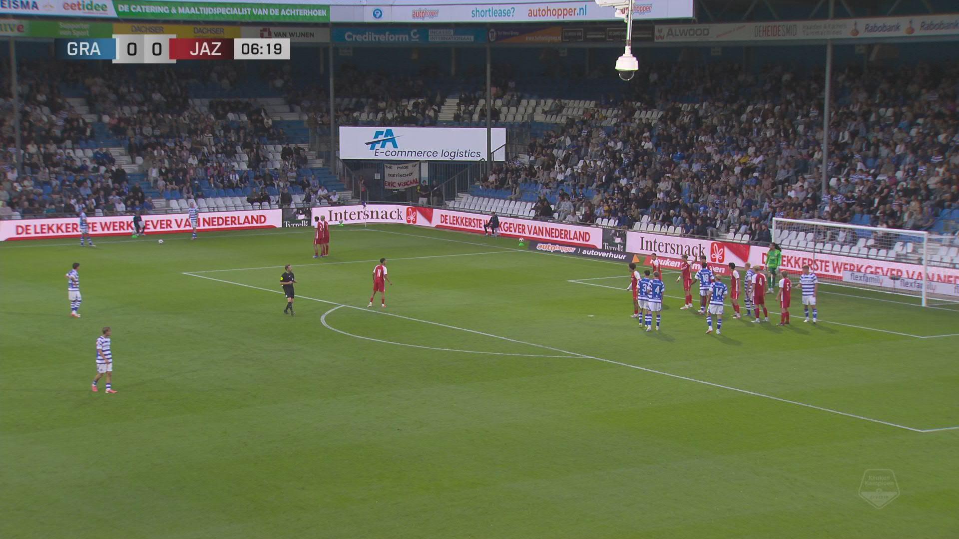 Keeper gaat niet vrijuit | Samenvatting De Graafschap - Jong AZ