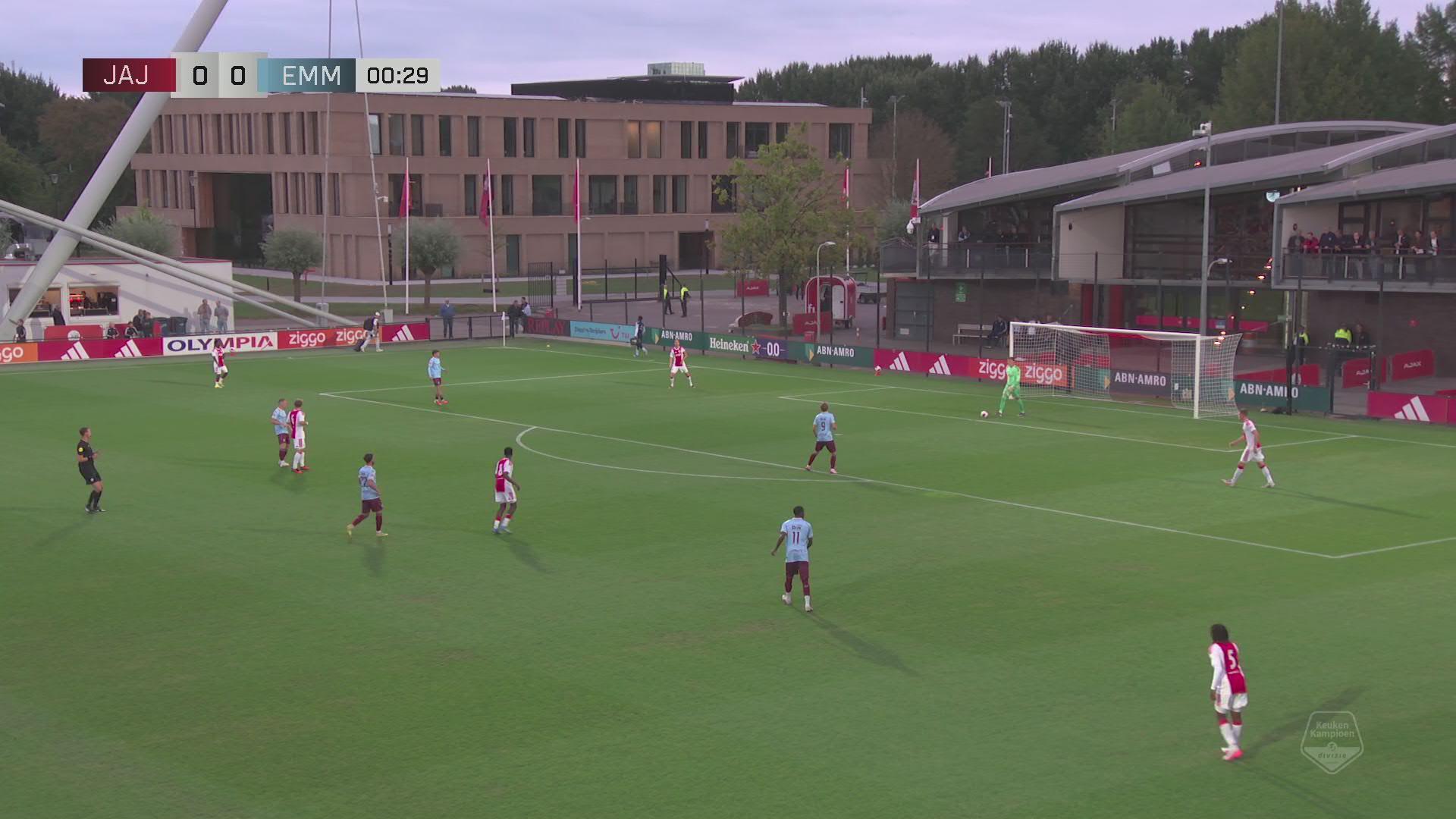 Doelpuntenregen op De Toekomst | Samenvatting Jong Ajax- FC Emmen