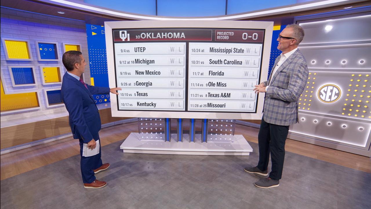 Predicting Oklahoma's 2026 record through a brutal schedule