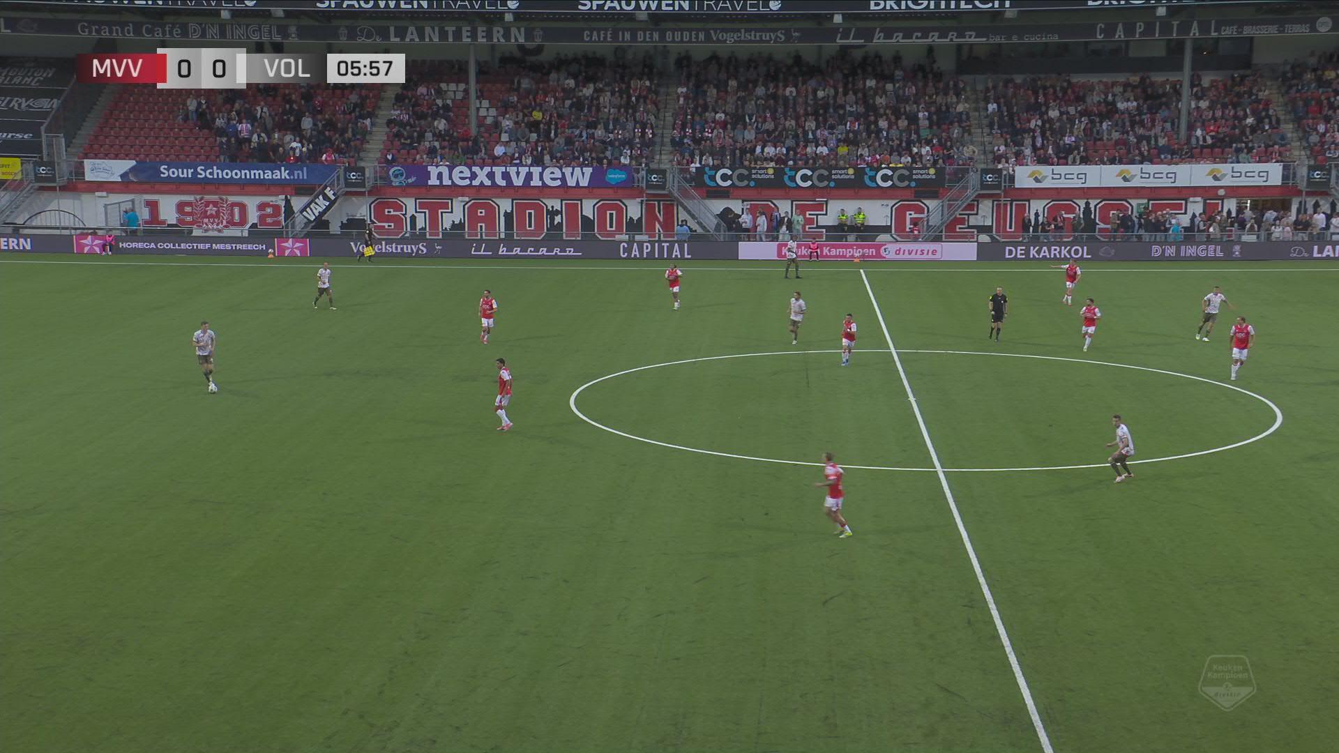 Eigen doelpunt zorgt voor de beslissing | Samenvatting MVV Maastricht - FC Volendam