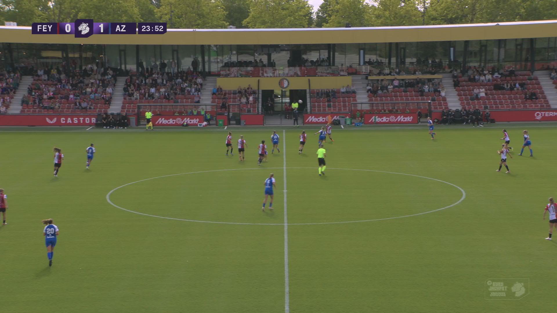 Geweldige aanval met prachtige afronding zorgt voor 0-2 voorsprong voor AZ