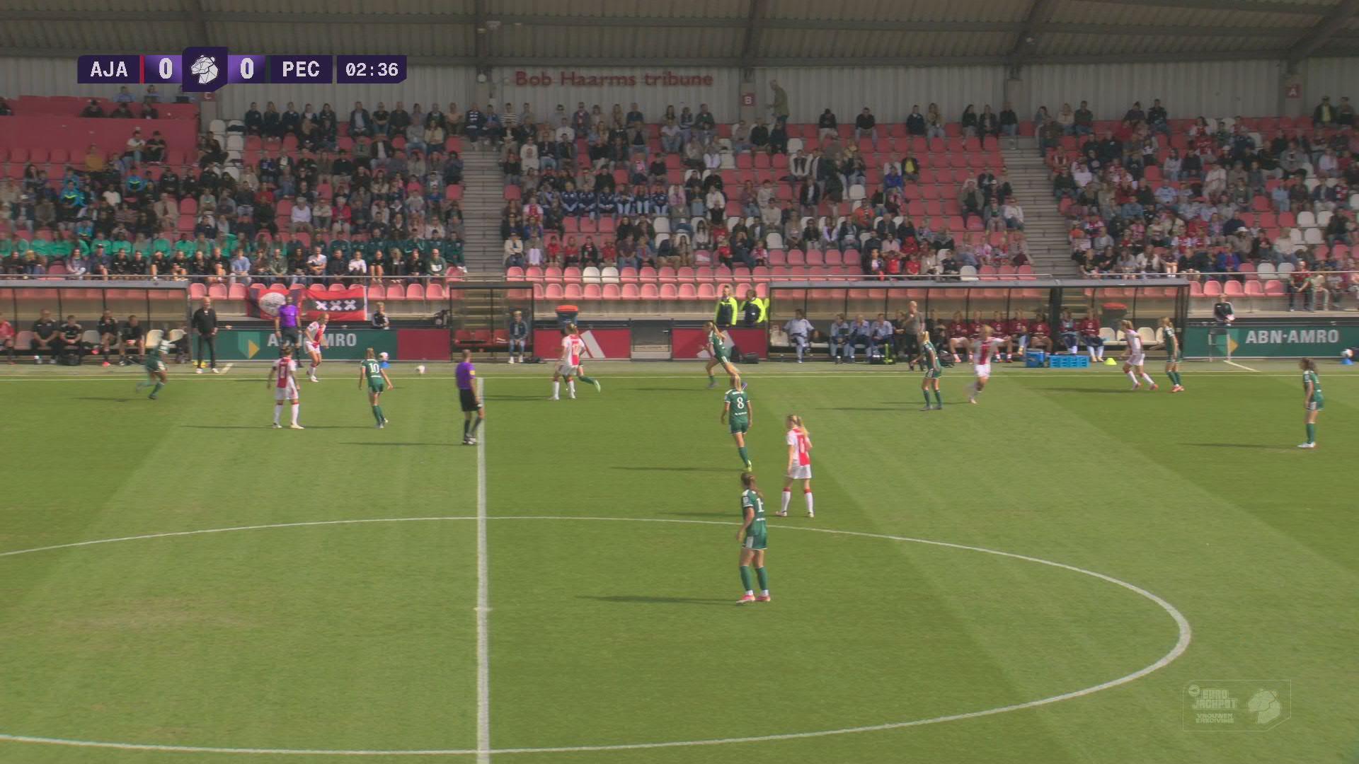 Spanning tot de laatste minuut | Samenvatting Ajax - PEC Zwolle
