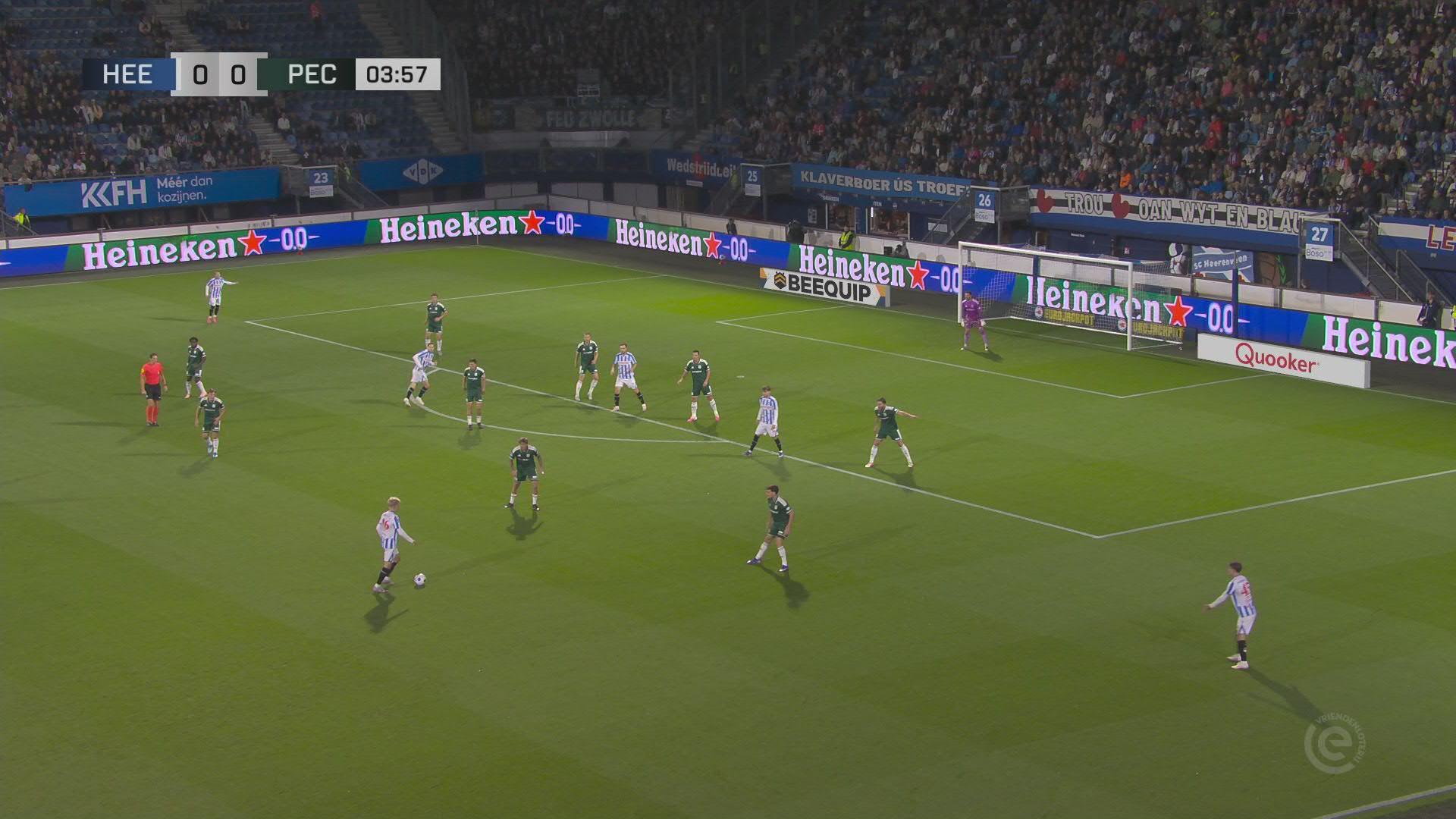 Viergever maakt echte spitsengoal in Heerenveen | Samenvatting sc Heerenveen - PEC Zwolle