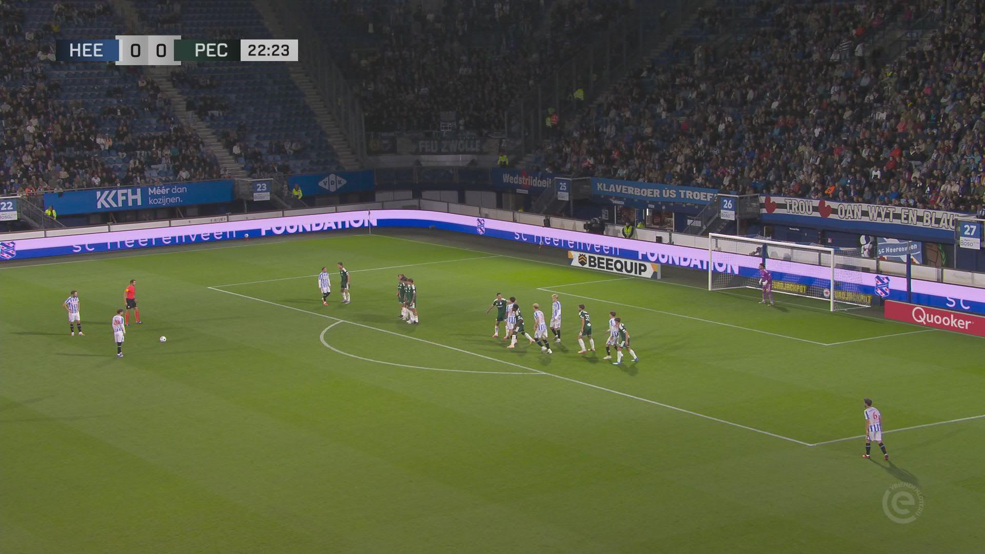 Samenvatting sc Heerenveen - PEC Zwolle