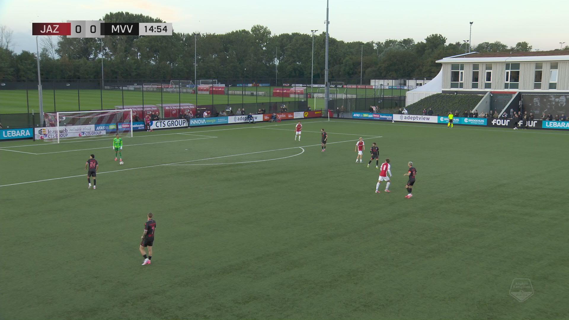 MVV Maastricht op roze wolk | Samenvatting Jong AZ - MVV Maastricht