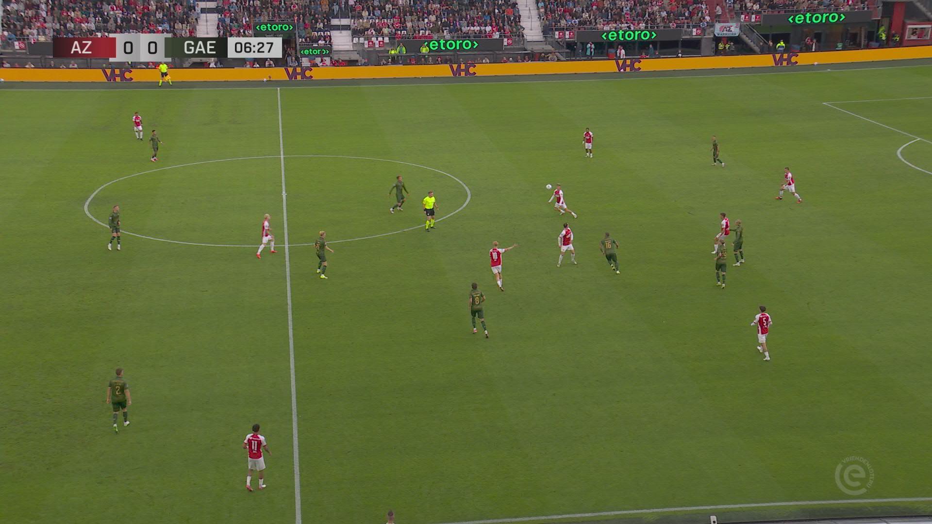 Samenvatting AZ - Go Ahead Eagles