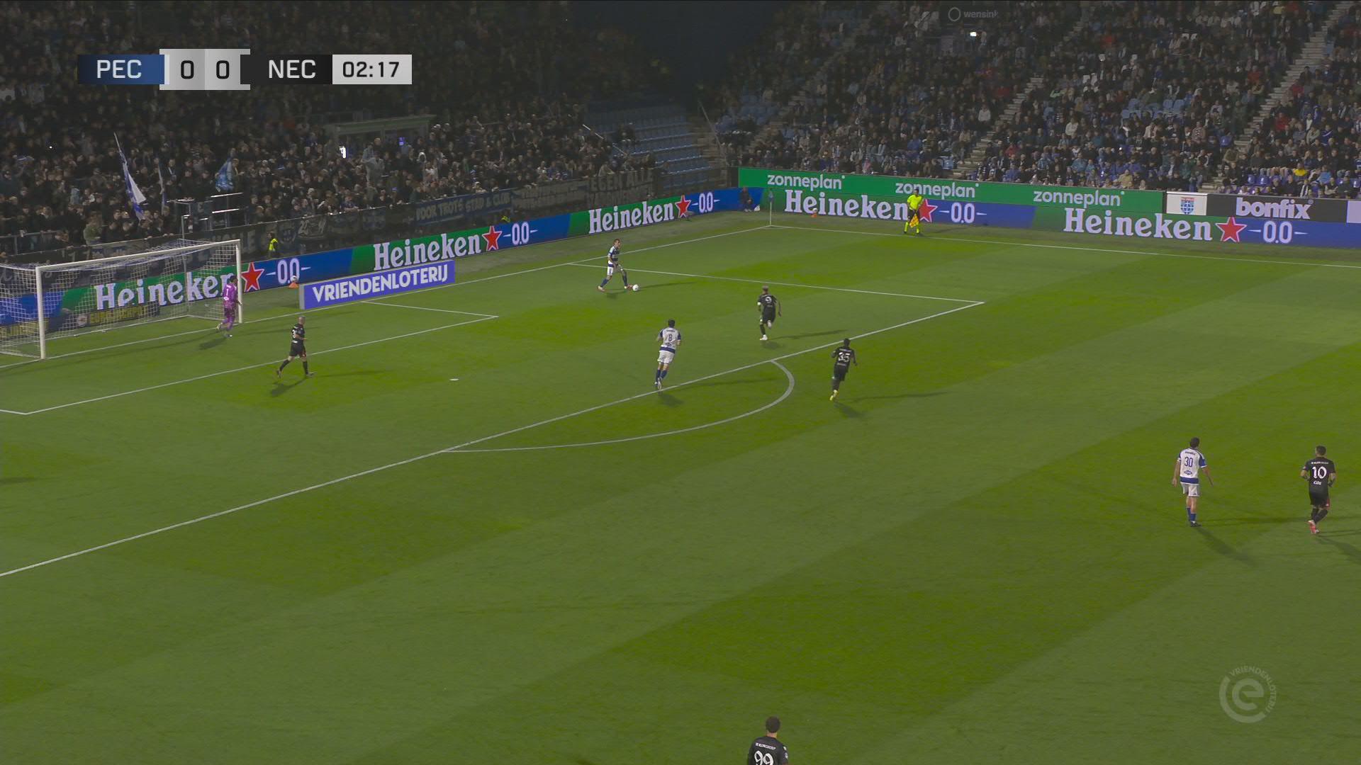 Vier strafschoppen in een wedstrijd | Samenvatting PEC Zwolle - N.E.C.
