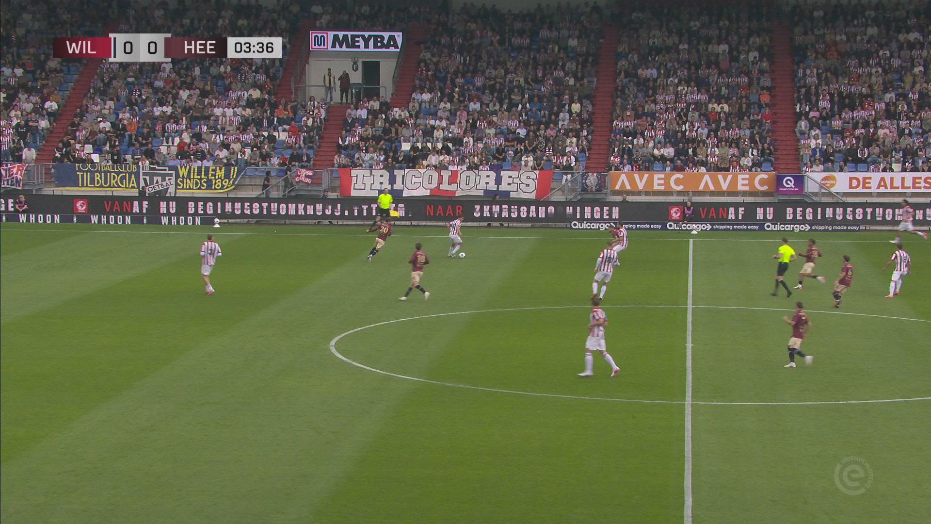 Samenvatting Willem II - sc Heerenveen