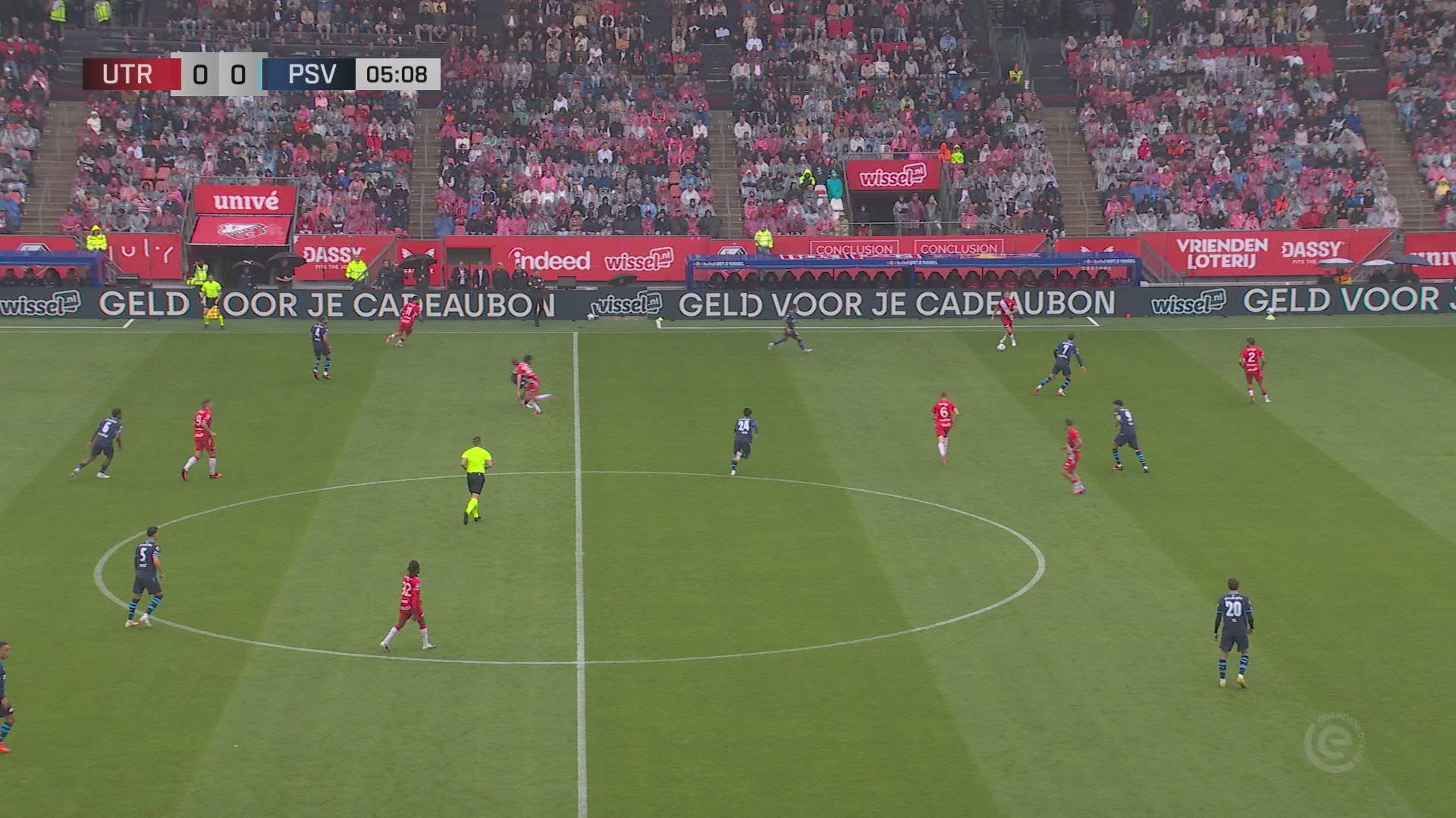 Samenvatting FC Utrecht - PSV