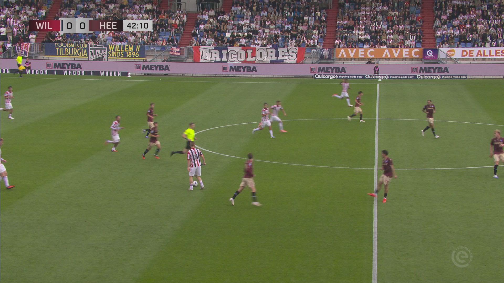 Samenvatting Willem II - sc Heerenveen