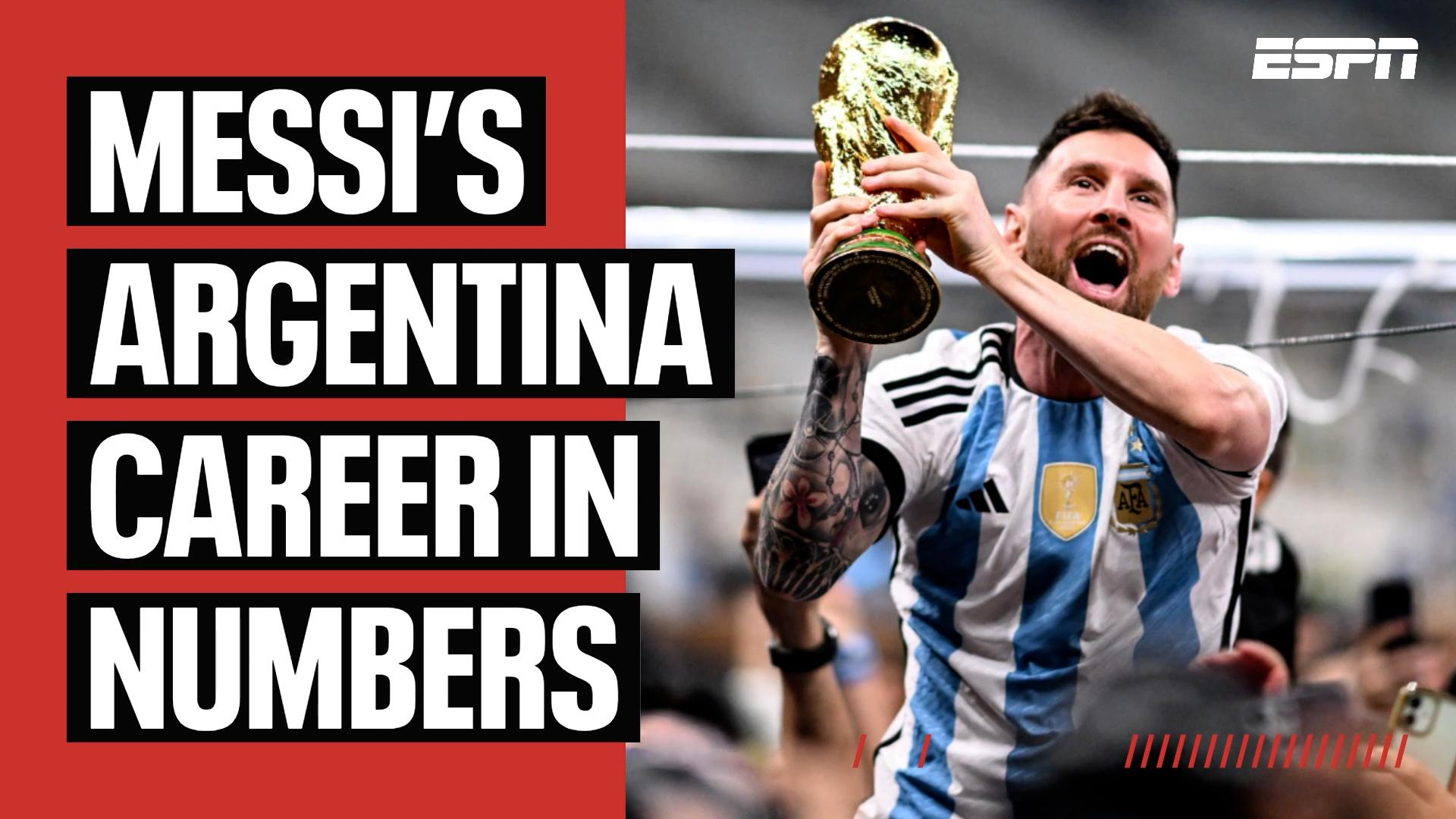 Lionel Messi's Argentina career in numbers