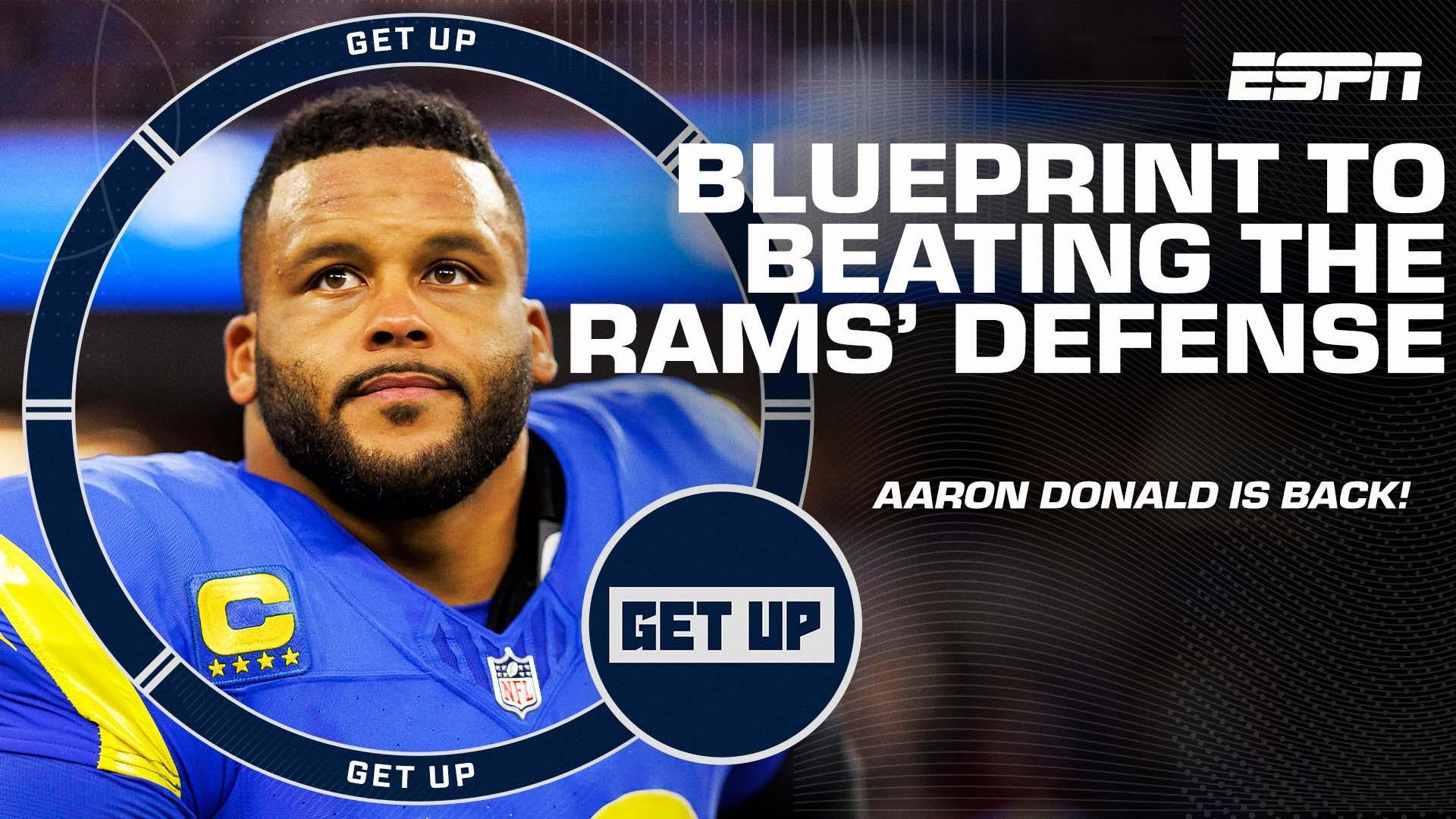 What's the blueprint to defeat the 2026 Rams' defense?