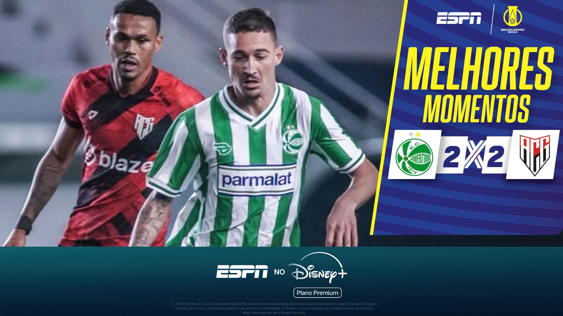 Juventude cede empate ao Atlético-GO no fim, mas recupera a liderança da Série B; VEJA como foi