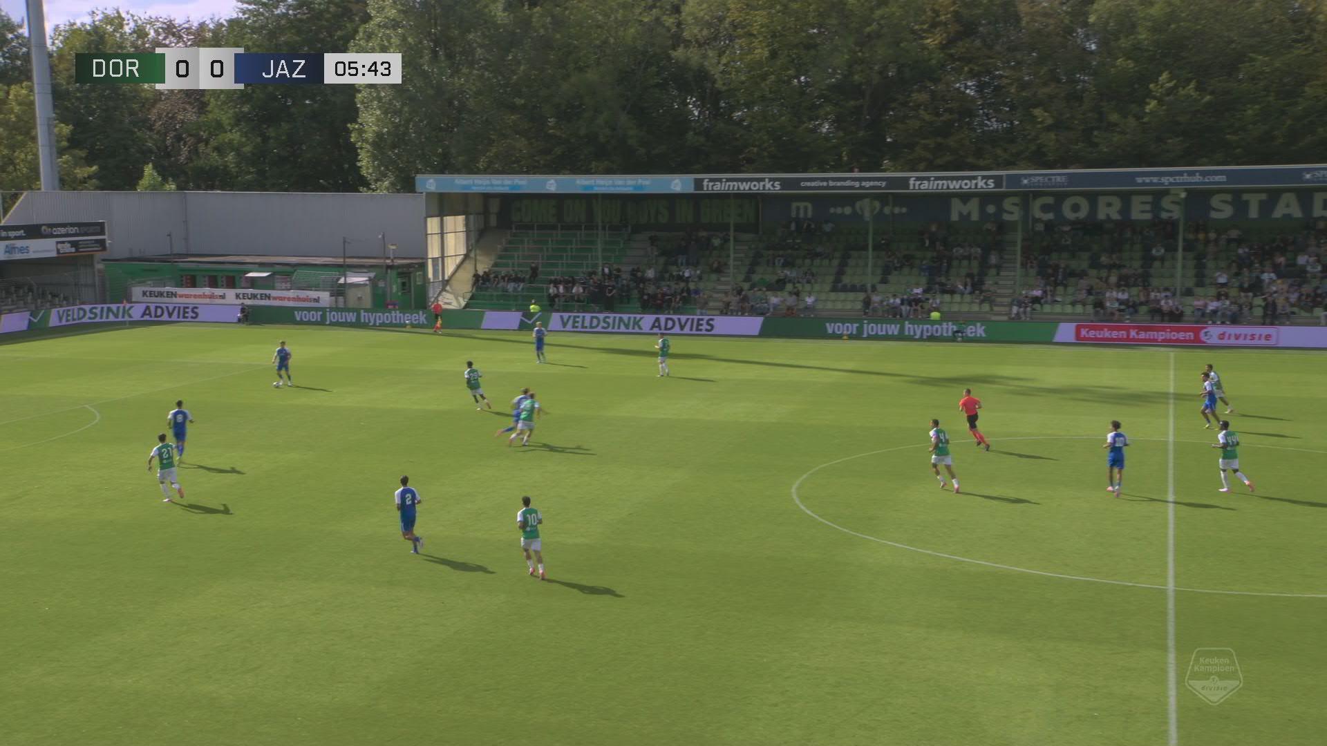 Doelpuntrijk duel in Dordrecht | Samenvatting FC Dordrecht - Jong AZ