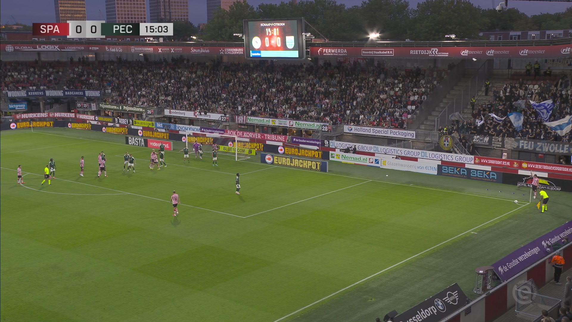 Samenvatting Sparta Rotterdam - PEC Zwolle
