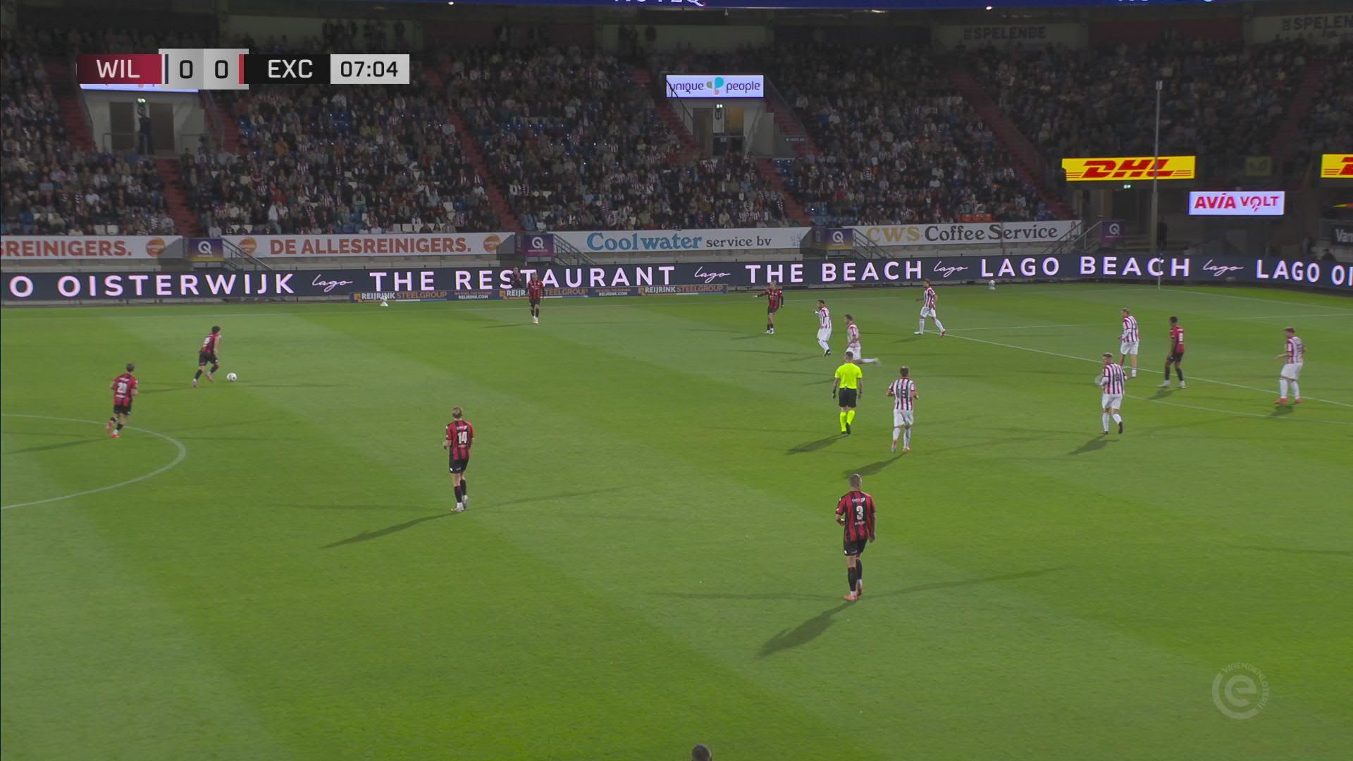 Samenvatting Willem II - Excelsior Rotterdam