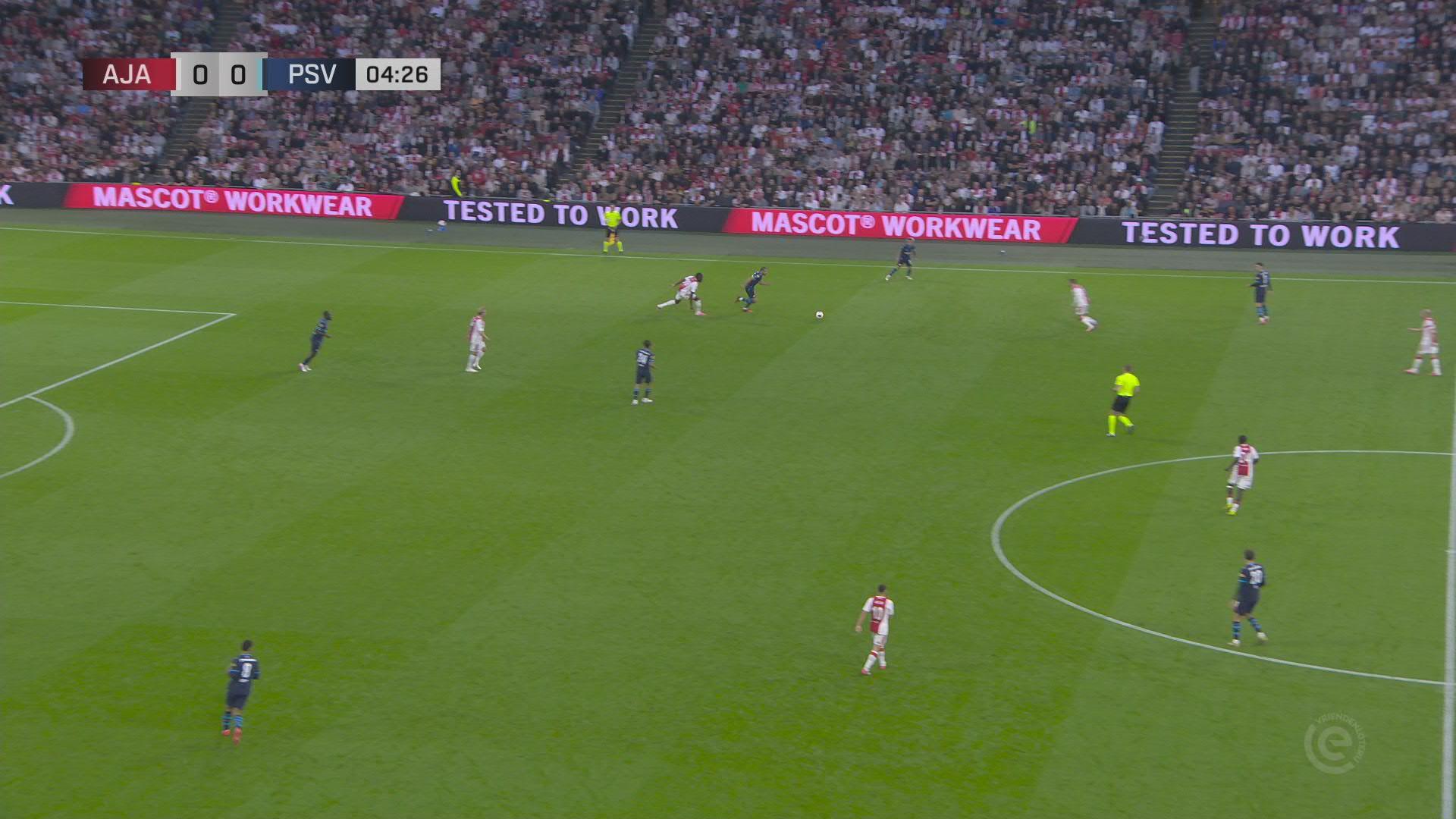 Samenvatting Ajax - PSV