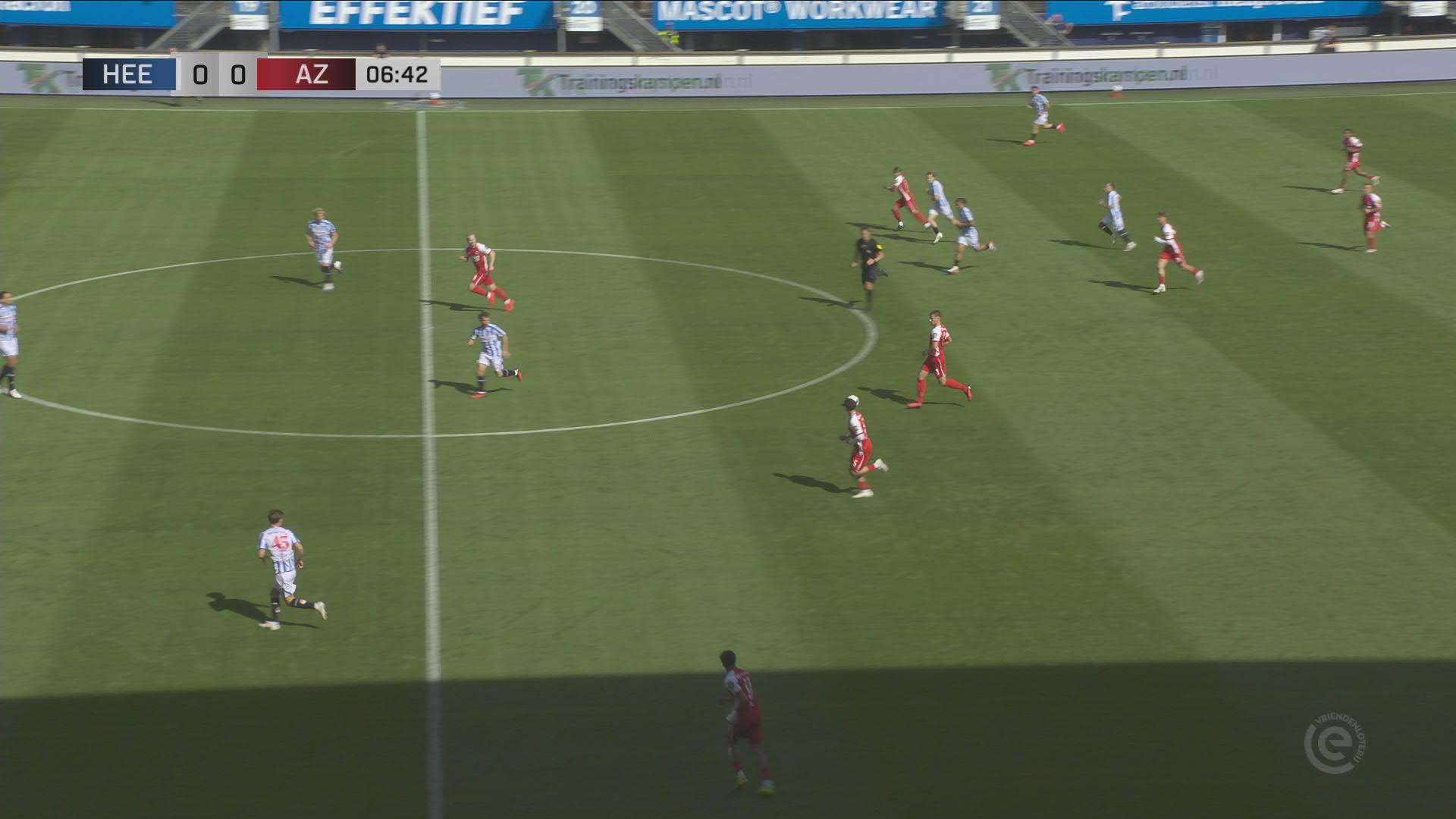 Samenvatting sc Heerenveen - AZ