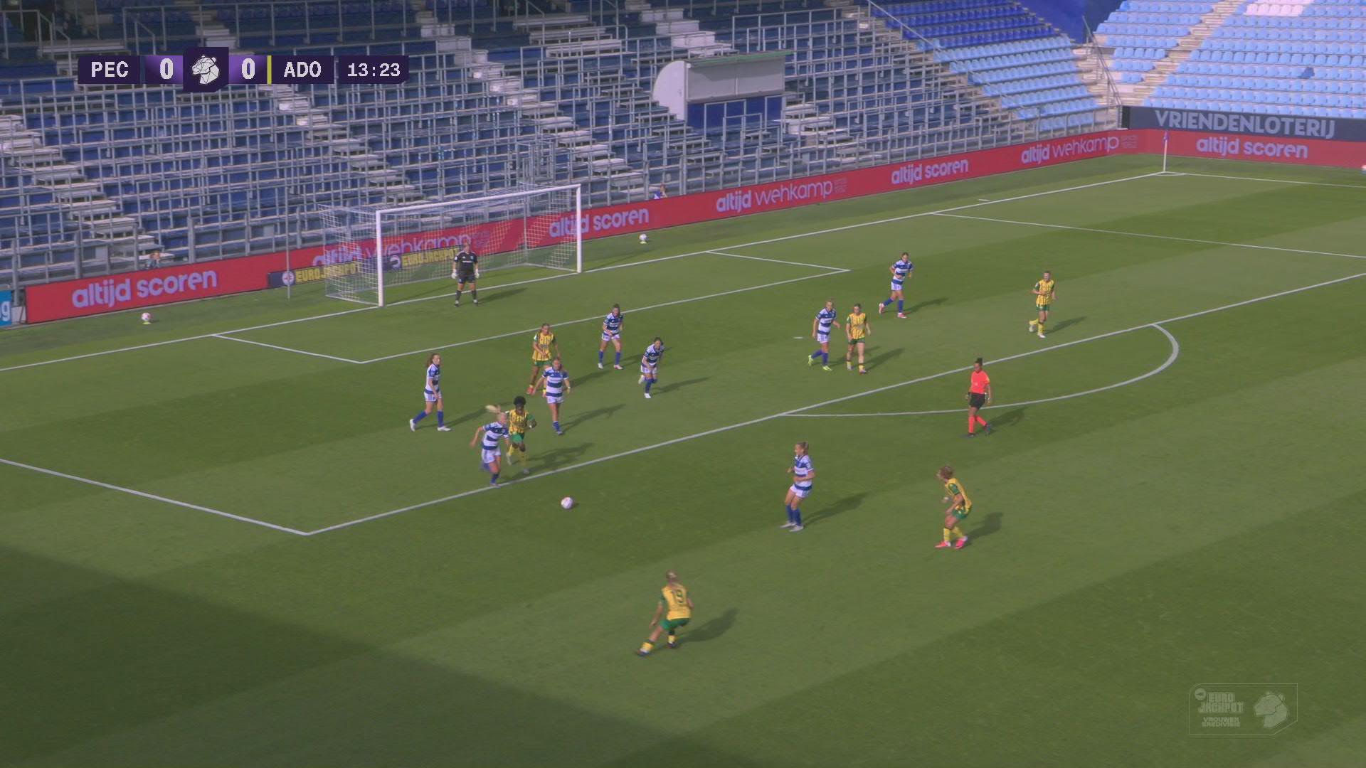 Spektakel in de Eurojackpot Vrouwen Eredivisie| Samenvatting PEC Zwolle - ADO Den Haag